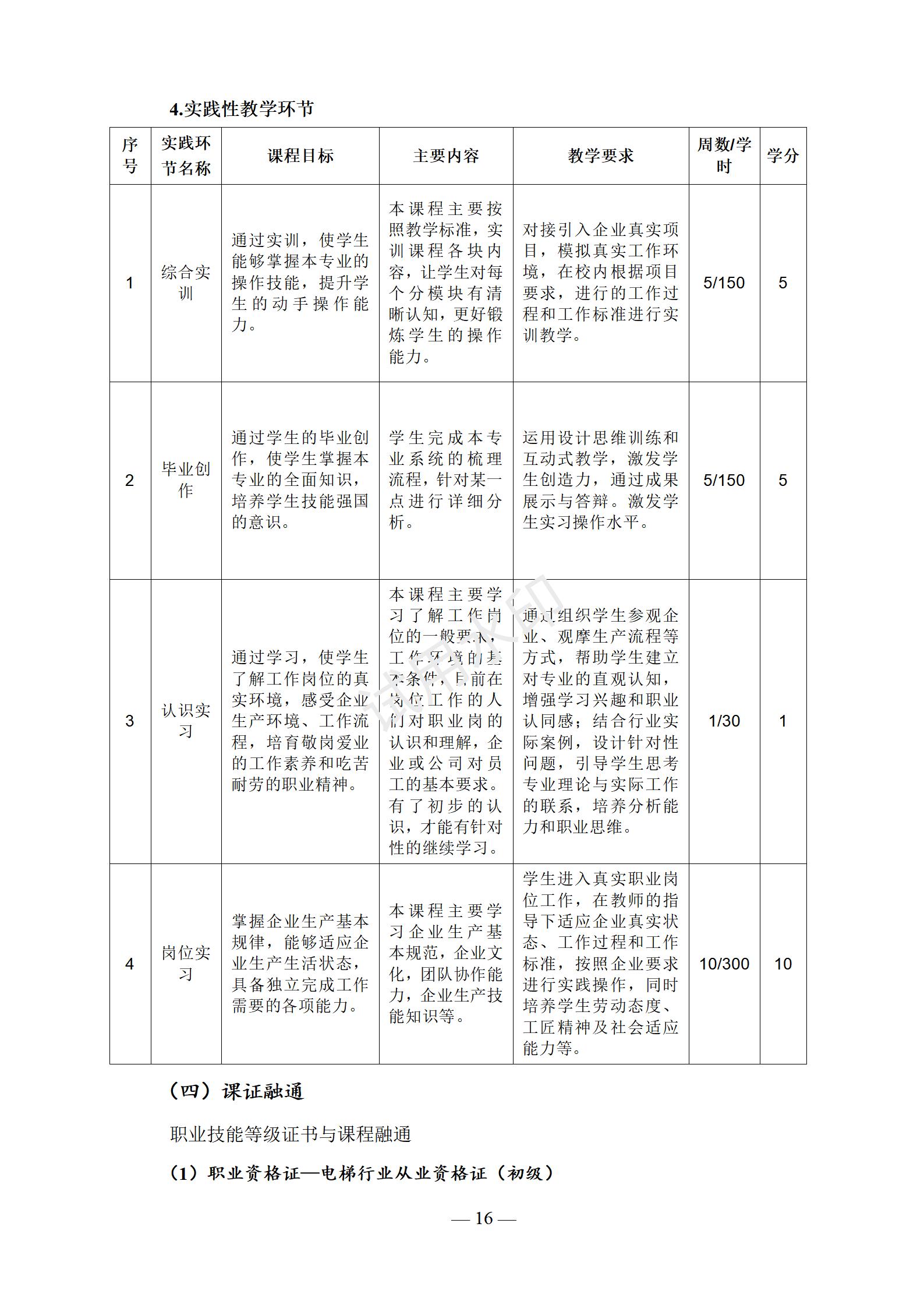 电梯安装与维修保养专业人才培养方案
