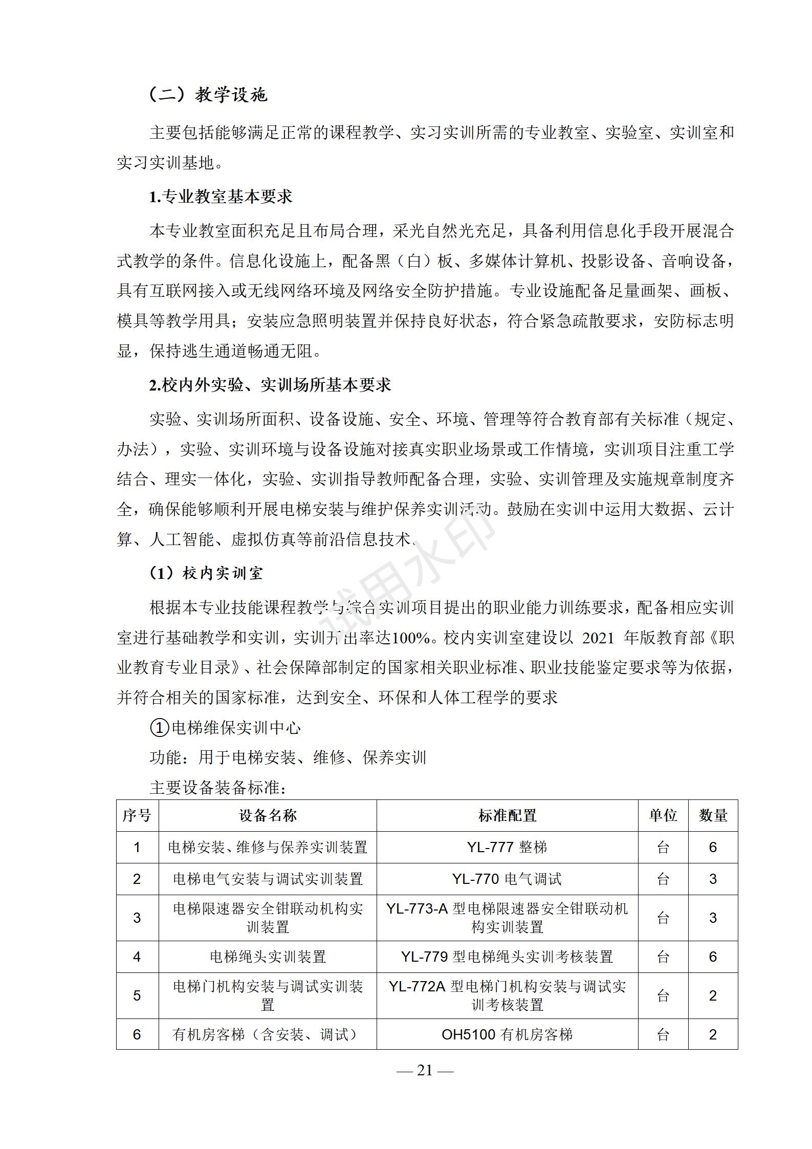 电梯安装与维修保养专业人才培养方案