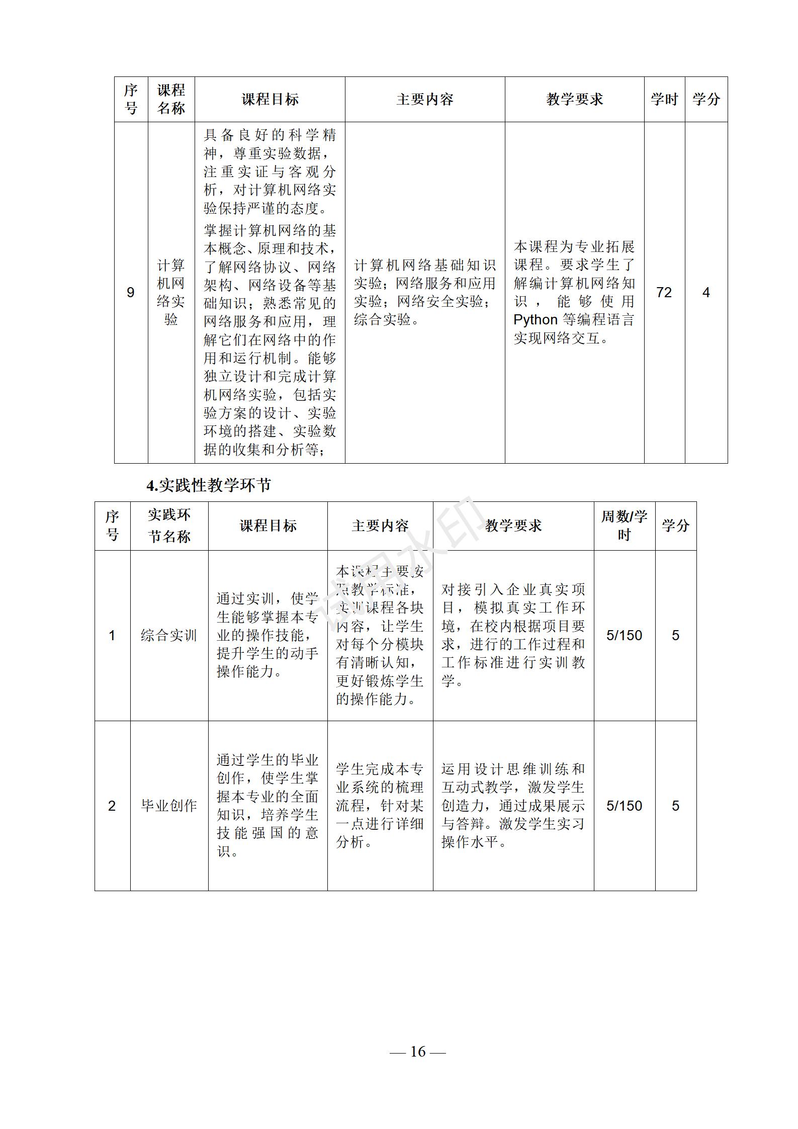 工业机器人技术应用专业人才培养方案