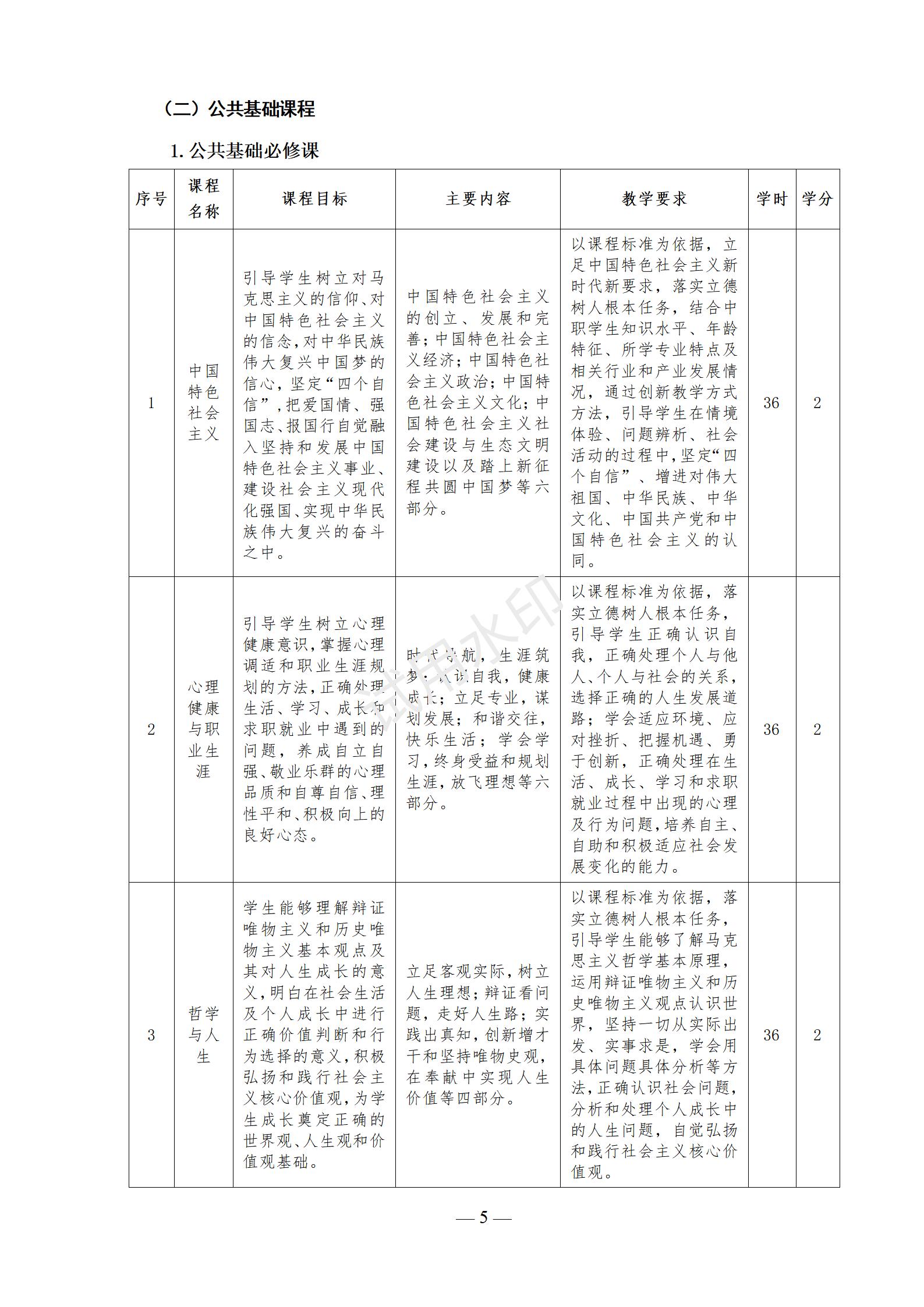 计算机应用专业人才培养方案