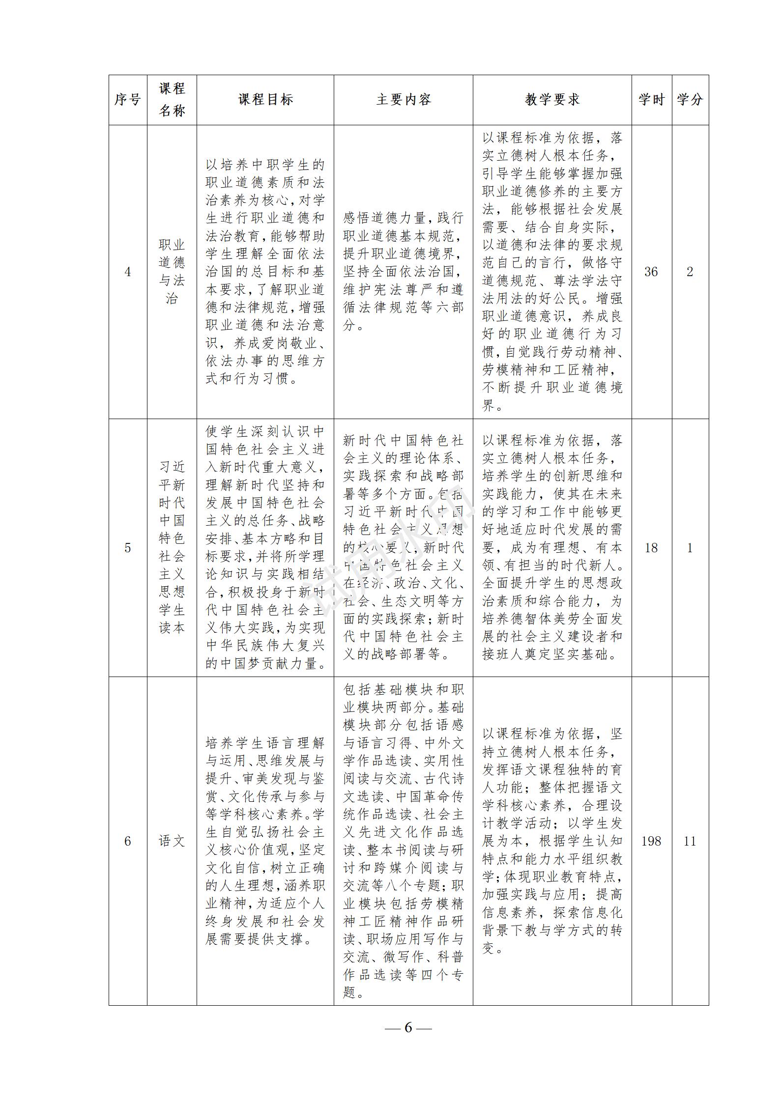 计算机应用专业人才培养方案