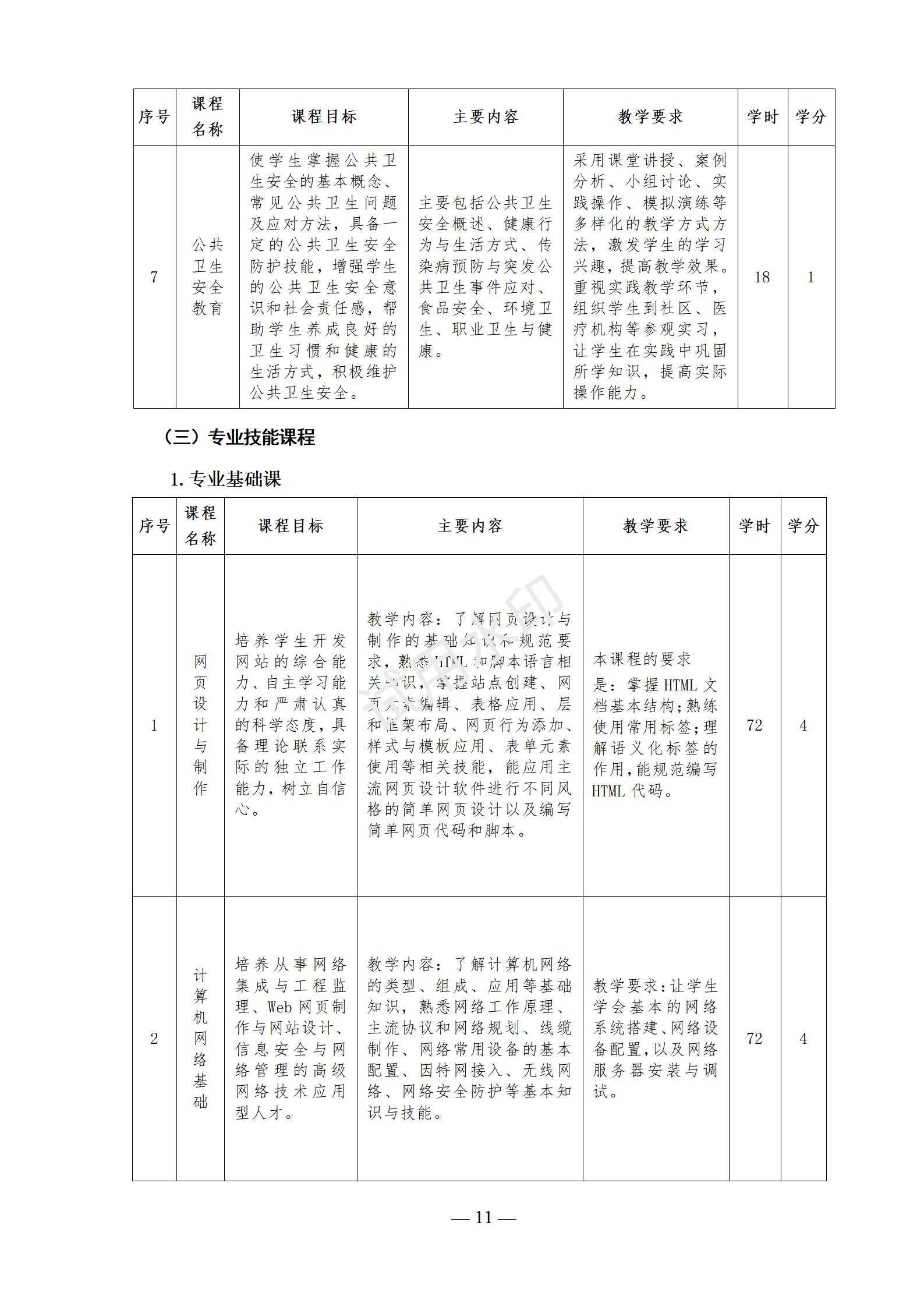 计算机应用专业人才培养方案