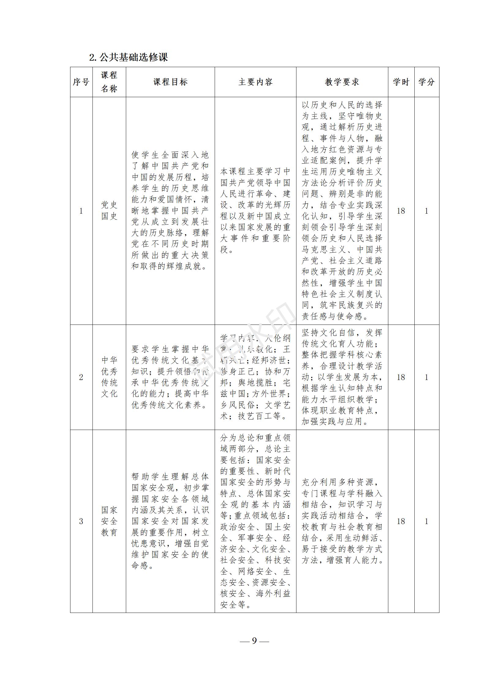 计算机应用专业人才培养方案