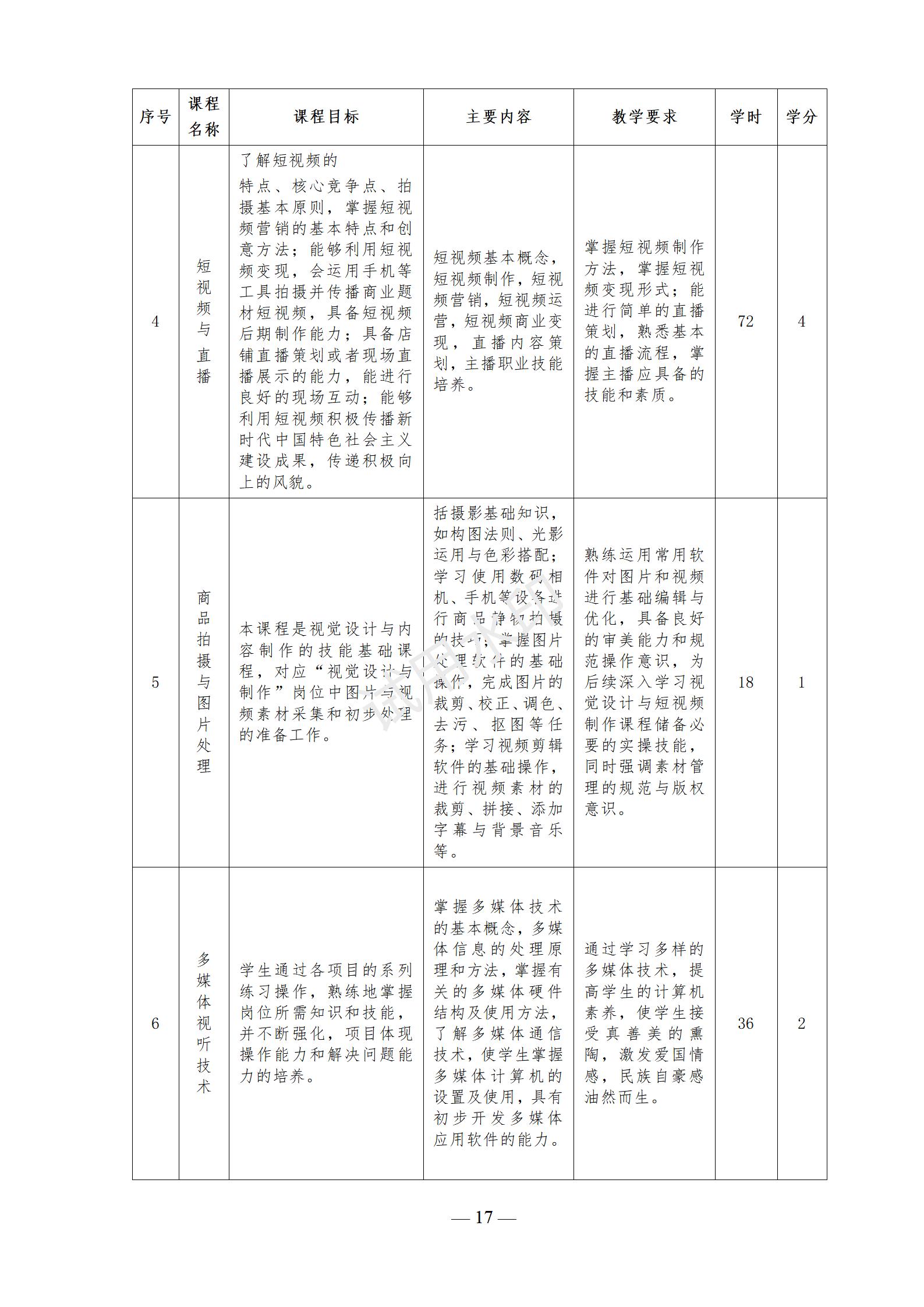 计算机应用专业人才培养方案