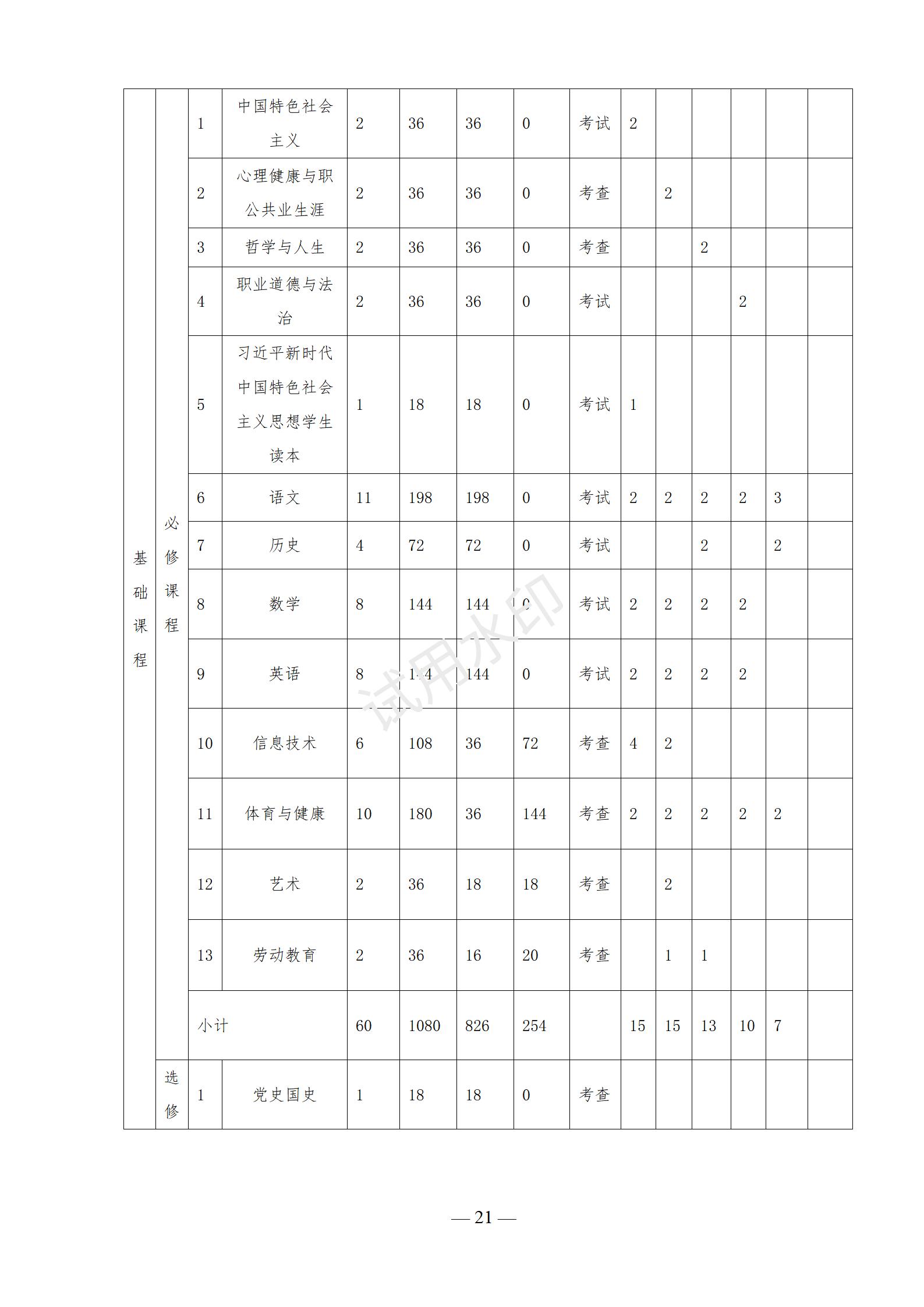 计算机应用专业人才培养方案