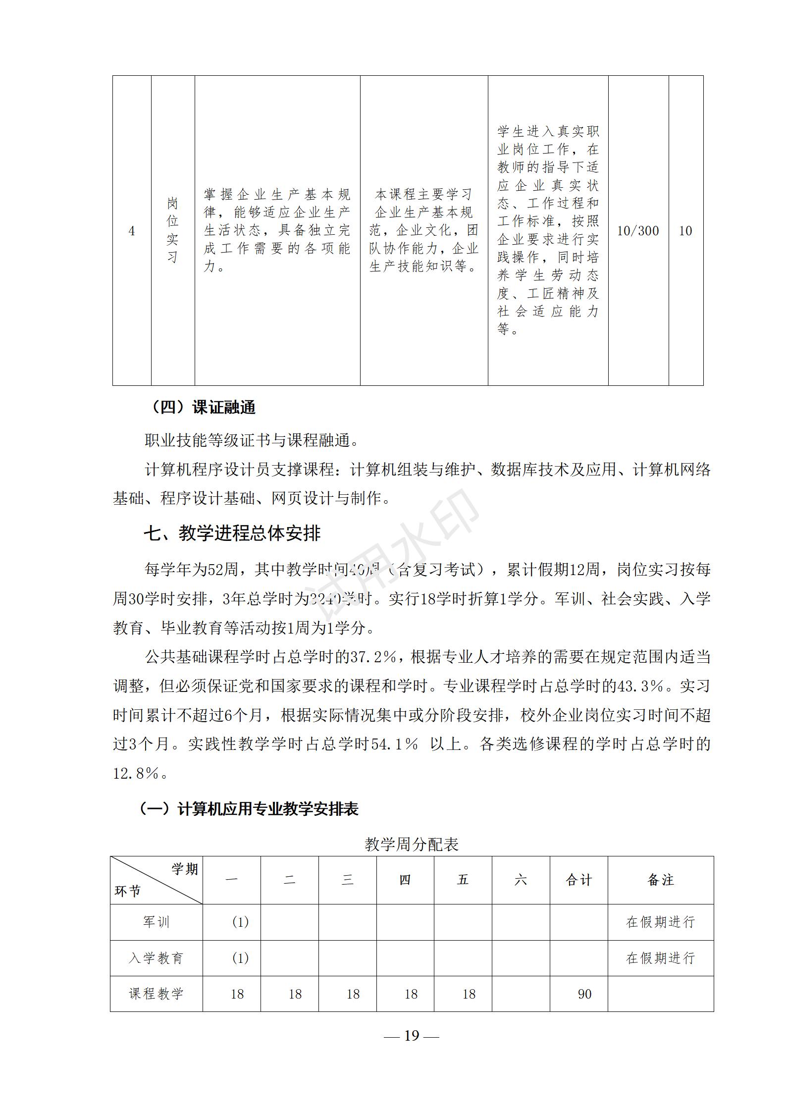 计算机应用专业人才培养方案