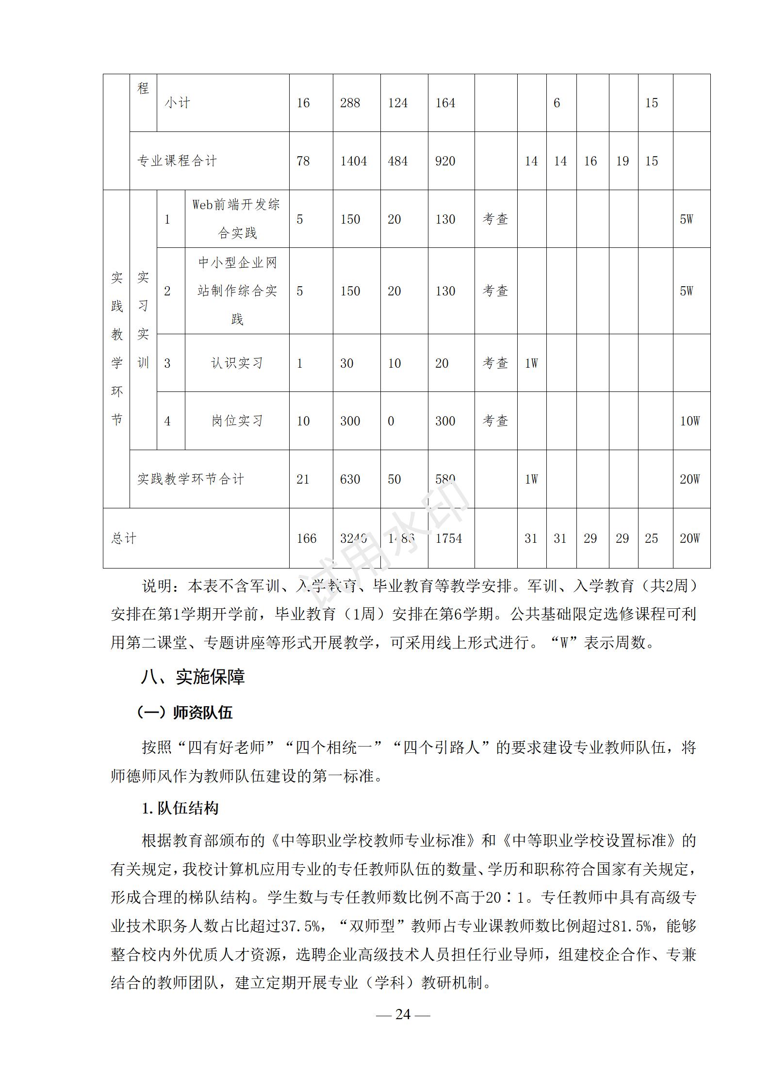 计算机应用专业人才培养方案