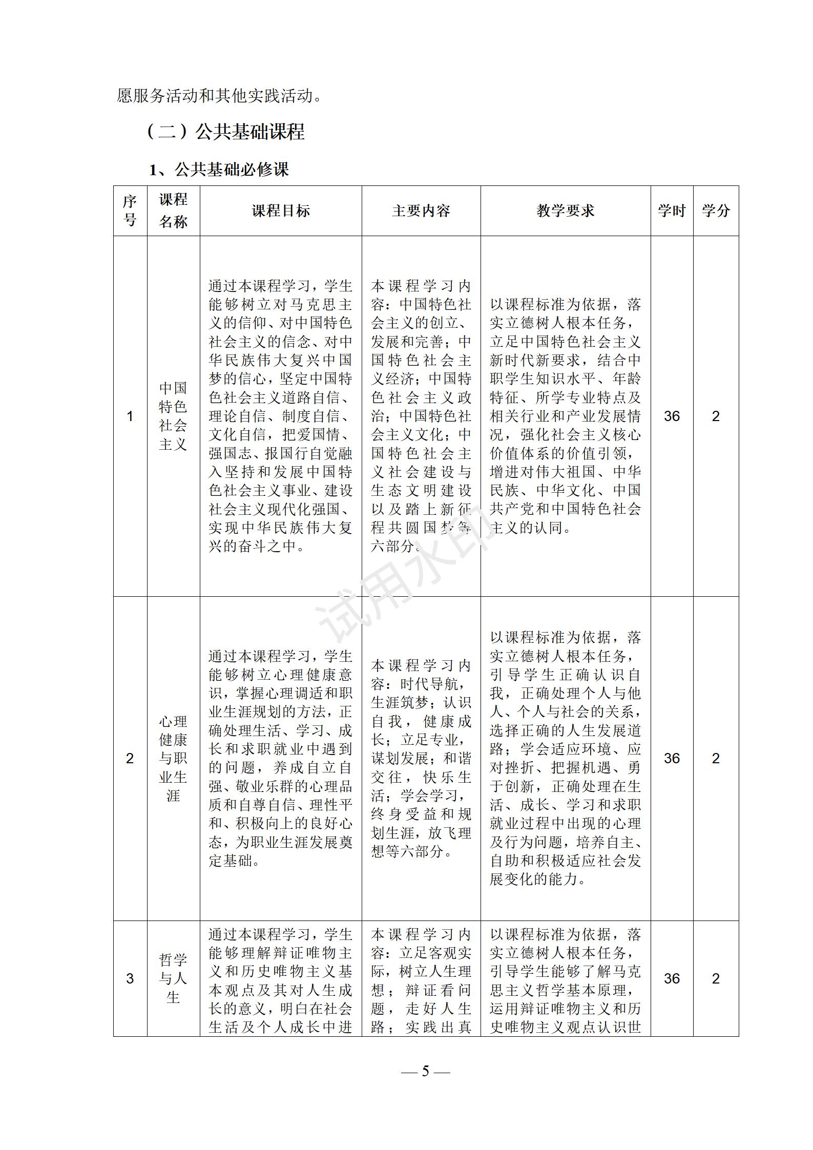 1767517709844564.jpg 汽车运用与维修专业人才培养方案