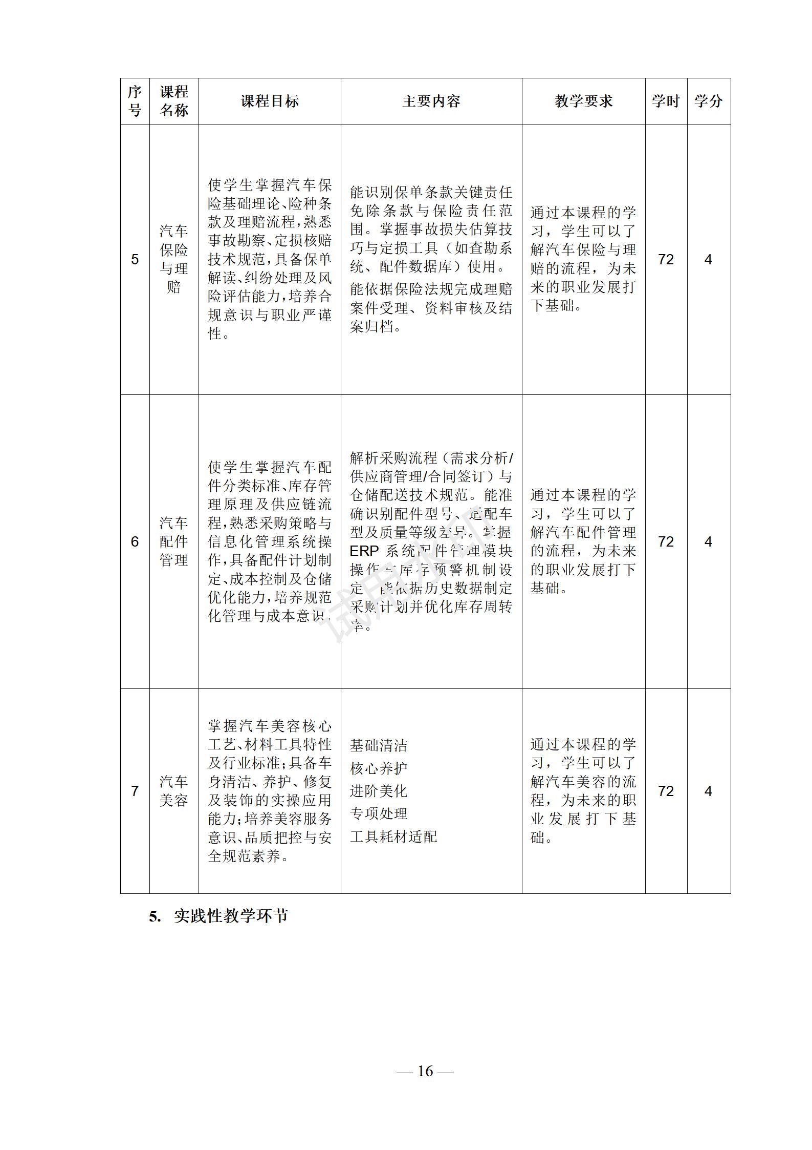1767517710491839.jpg 汽车运用与维修专业人才培养方案