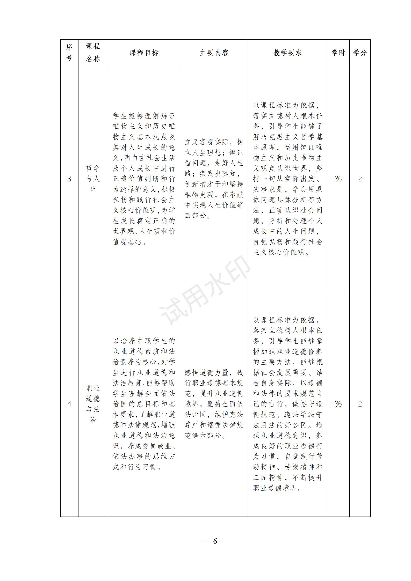 1767517802117443.jpg 首饰设计与制作专业人才培养方案