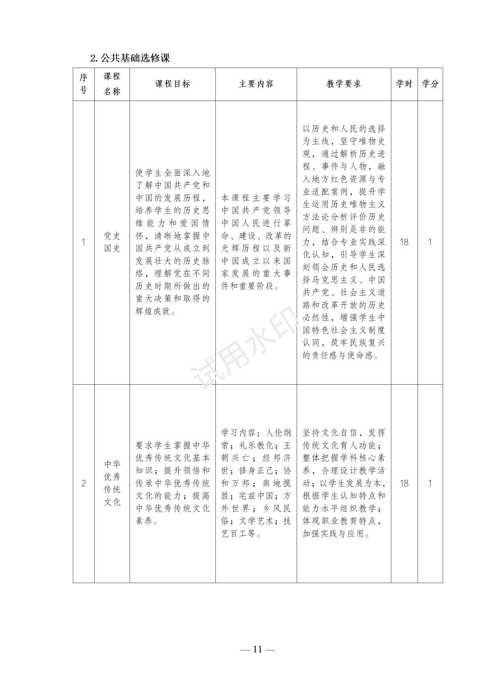 1767517802626597.jpg 首饰设计与制作专业人才培养方案