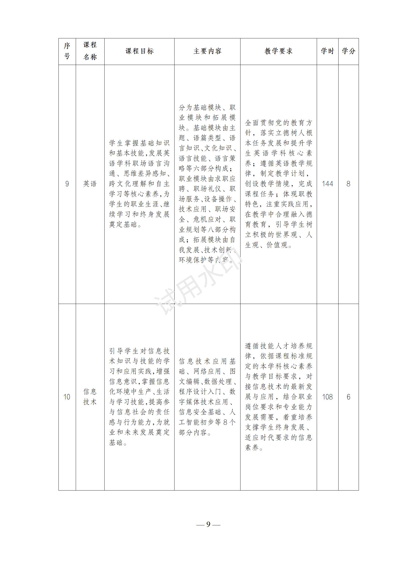1767517802629045.jpg 首饰设计与制作专业人才培养方案