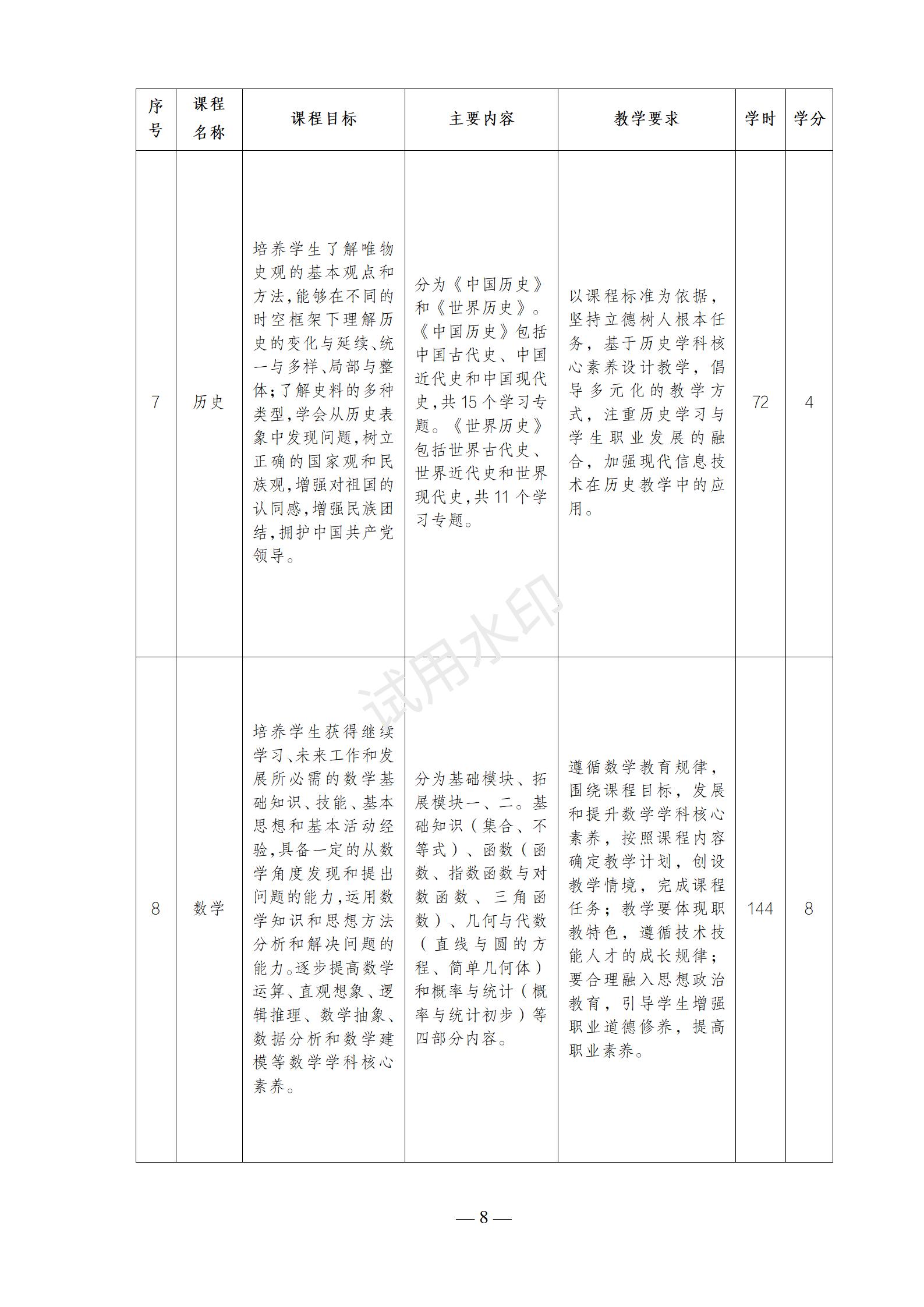 1767517802825291.jpg 首饰设计与制作专业人才培养方案