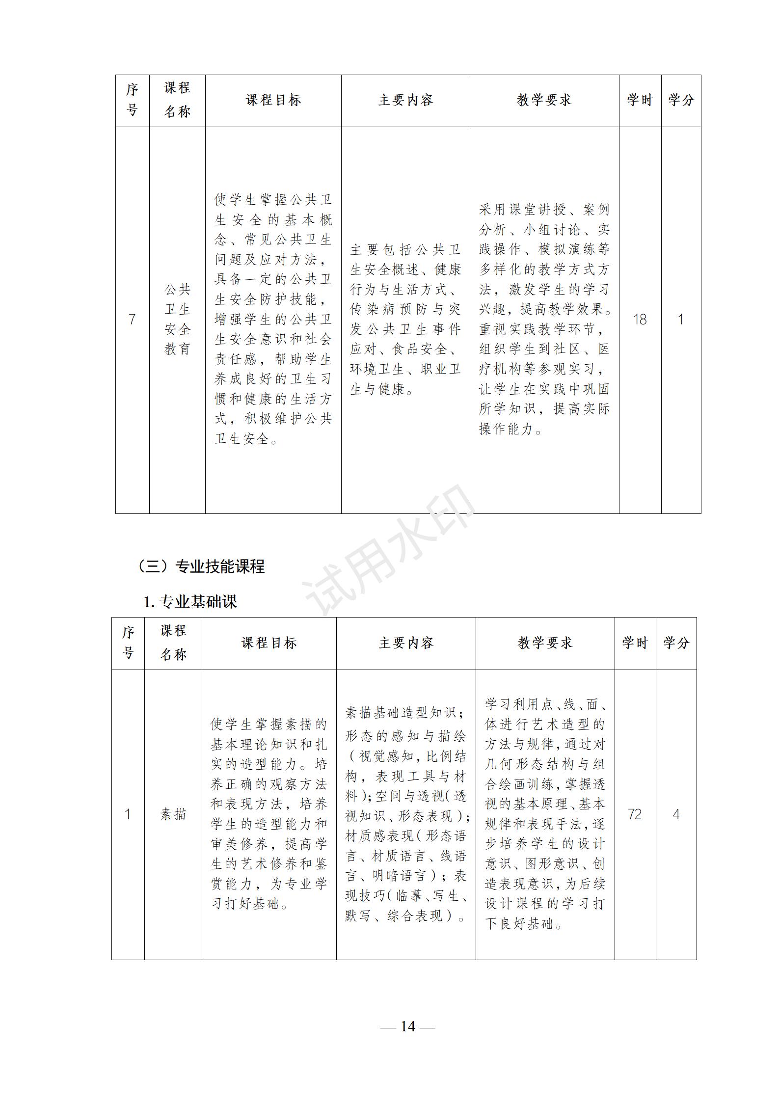 1767517803932793.jpg 首饰设计与制作专业人才培养方案