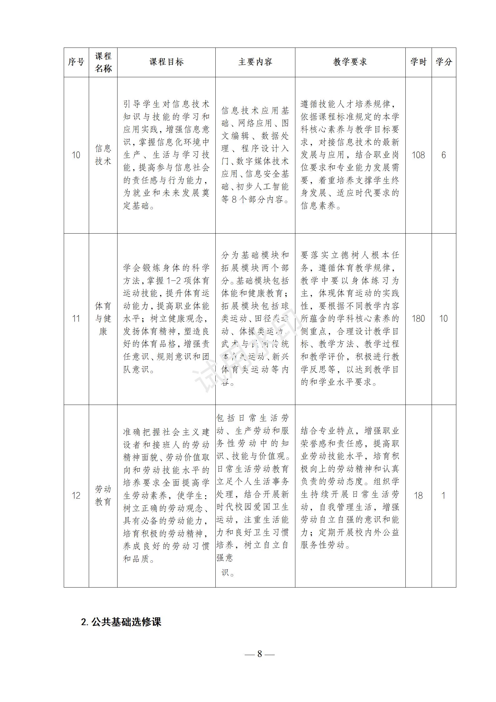 1767518171139070.jpg 音乐表演专业人才培养方案