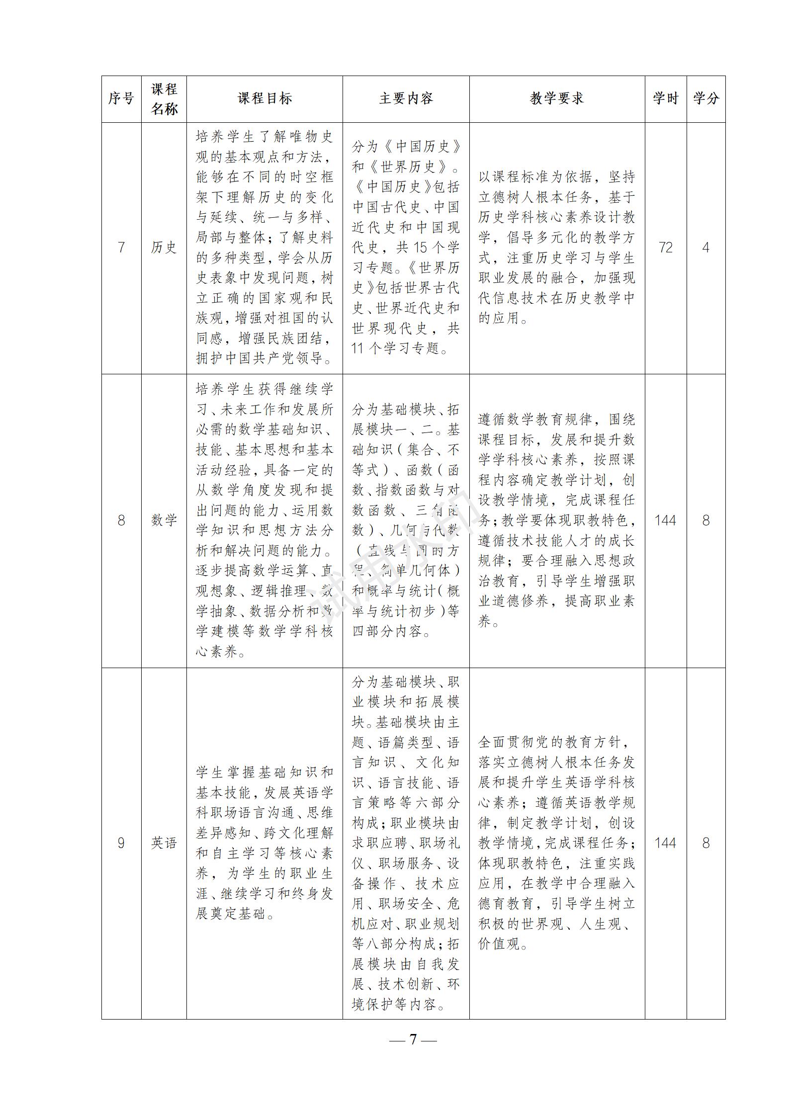 1767518171805341.jpg 音乐表演专业人才培养方案