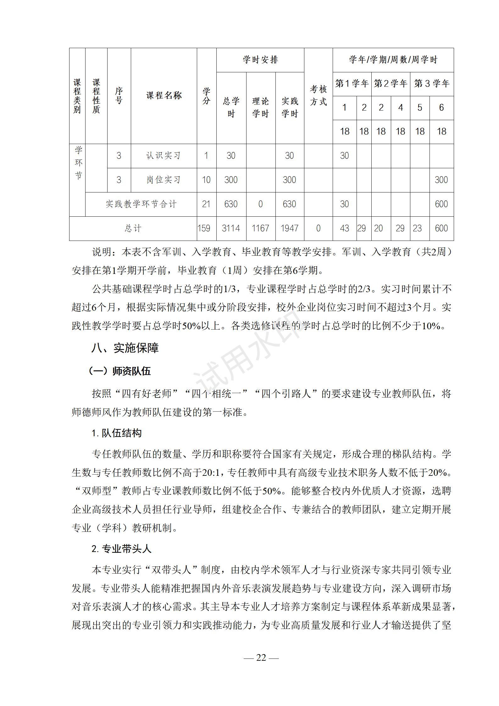 1767518173530378.jpg 音乐表演专业人才培养方案