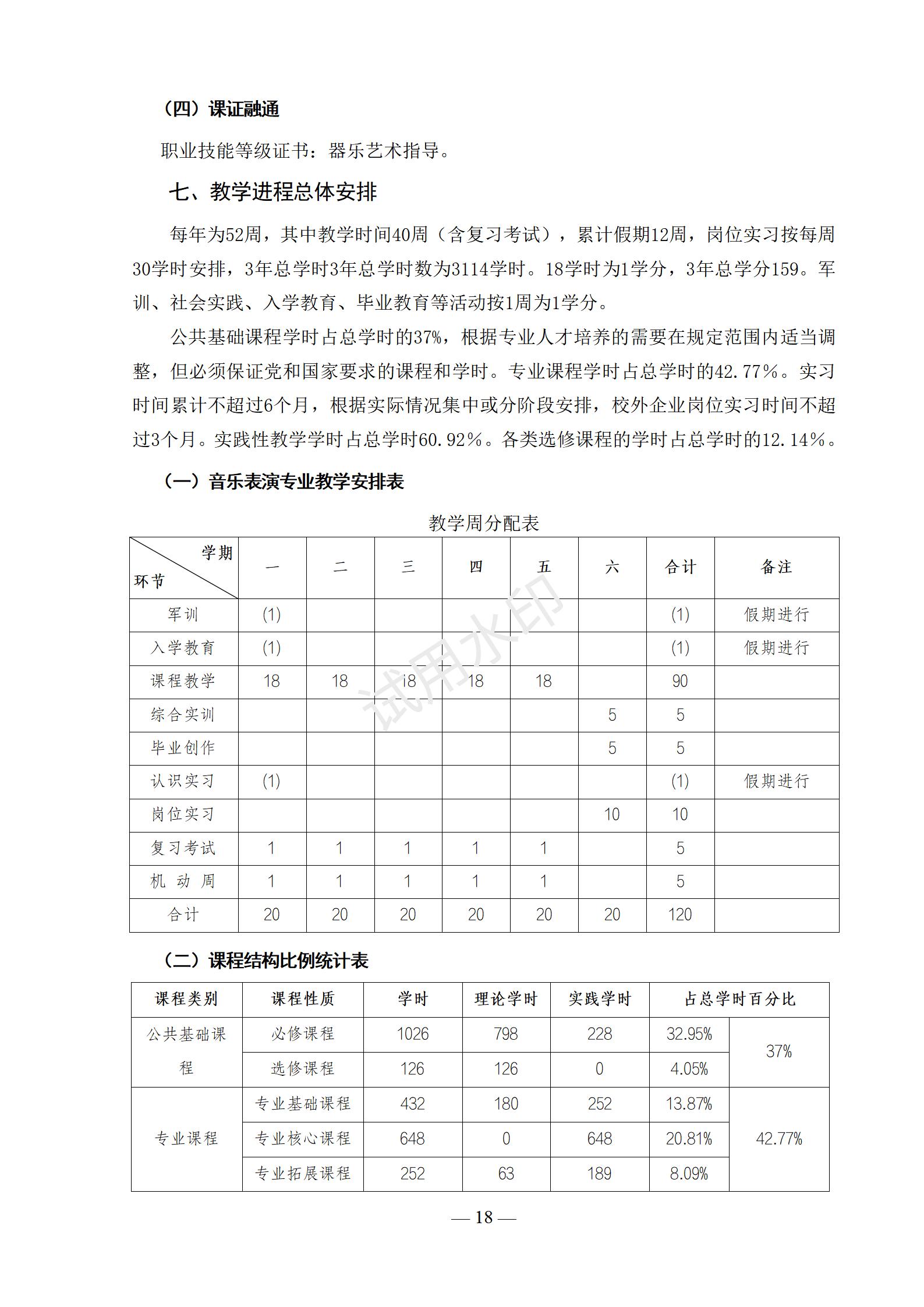 1767518173752932.jpg 音乐表演专业人才培养方案