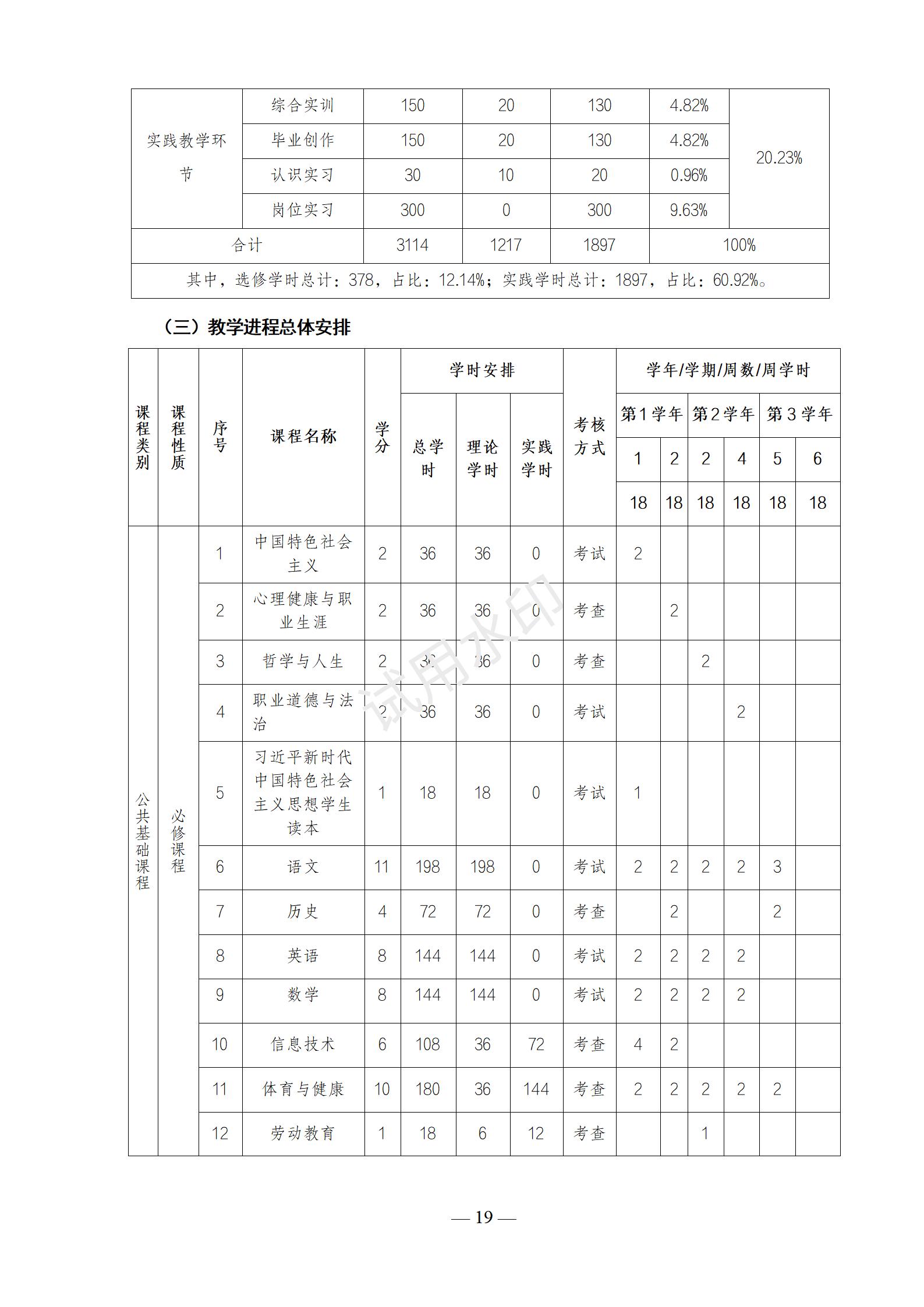 1767518173948662.jpg 音乐表演专业人才培养方案