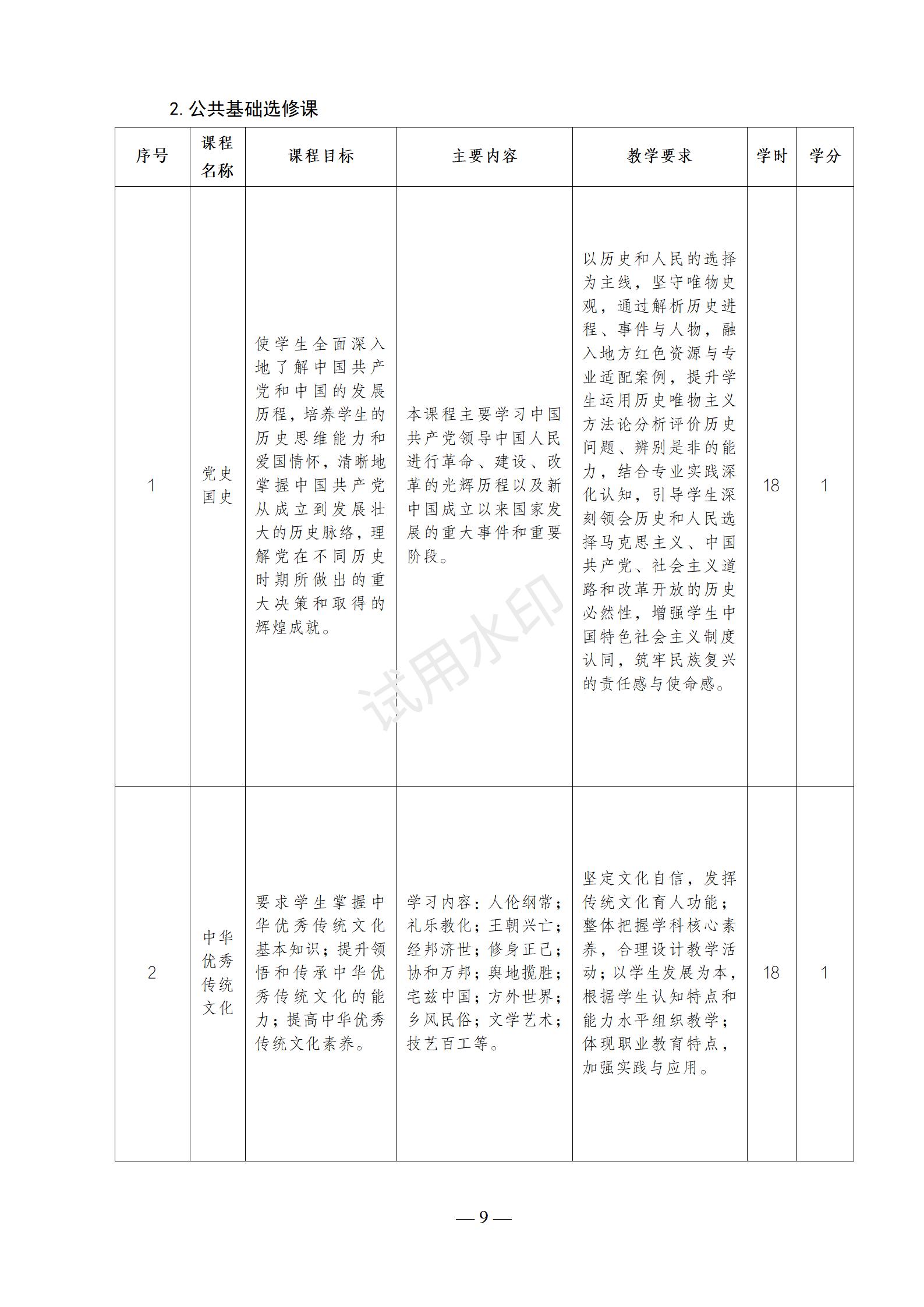 幼儿保育专业人才培养方案