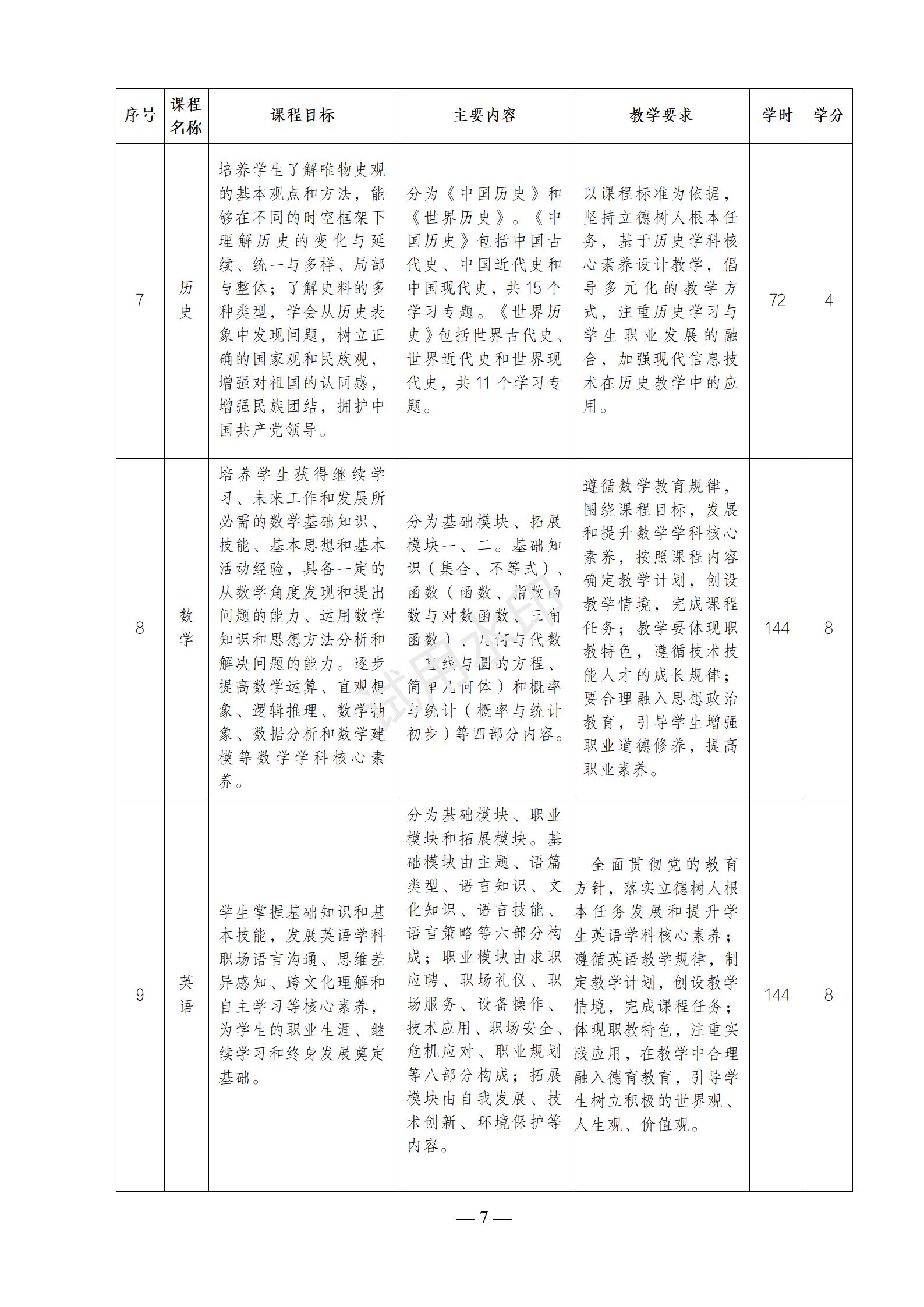 幼儿保育专业人才培养方案