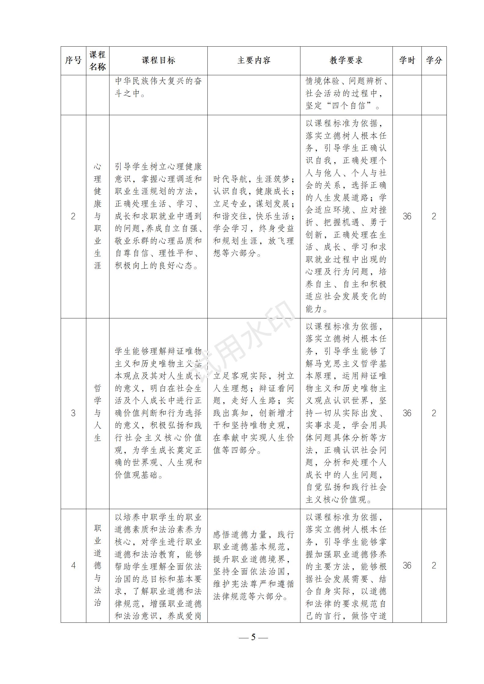 幼儿保育专业人才培养方案