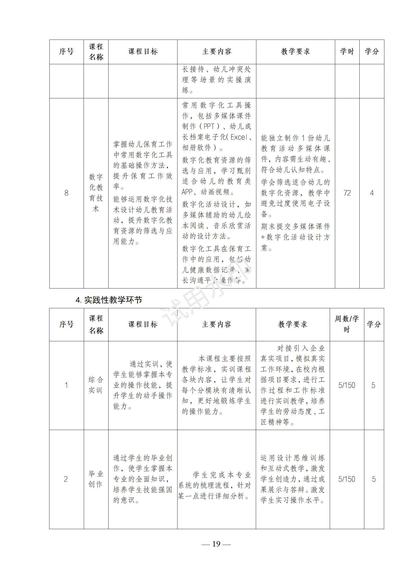 幼儿保育专业人才培养方案