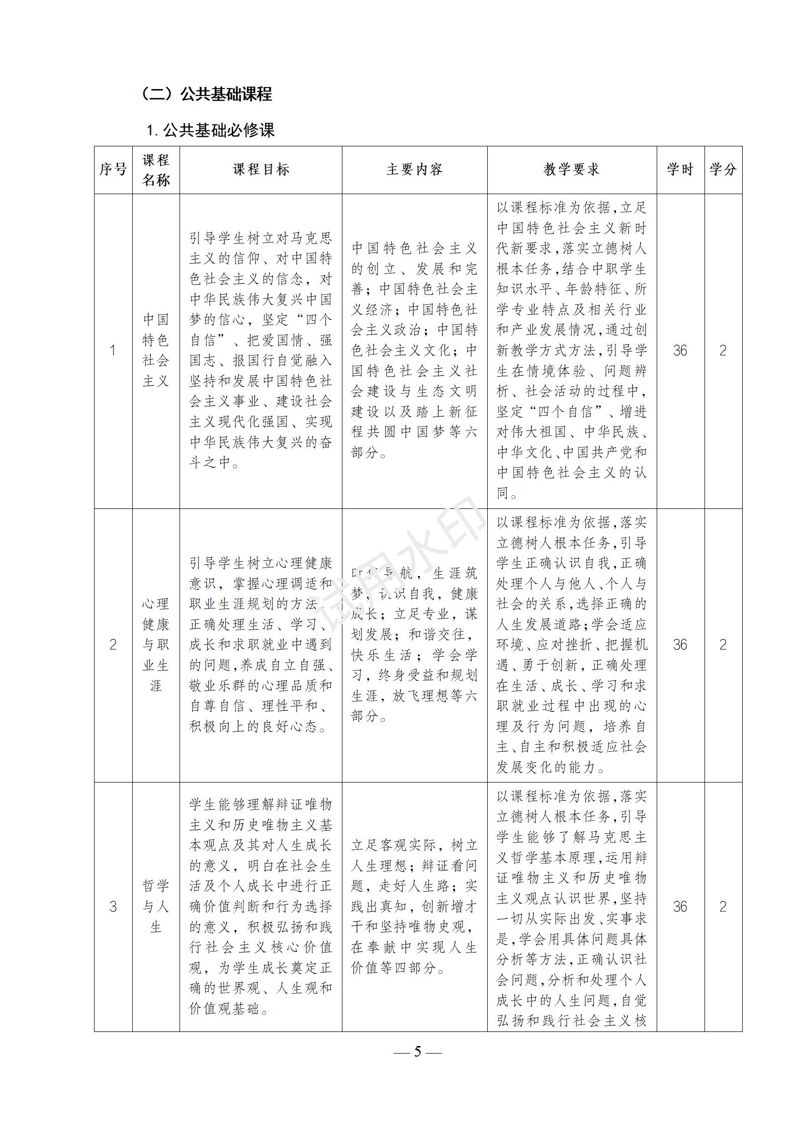 运动训练专业人才培养方案
