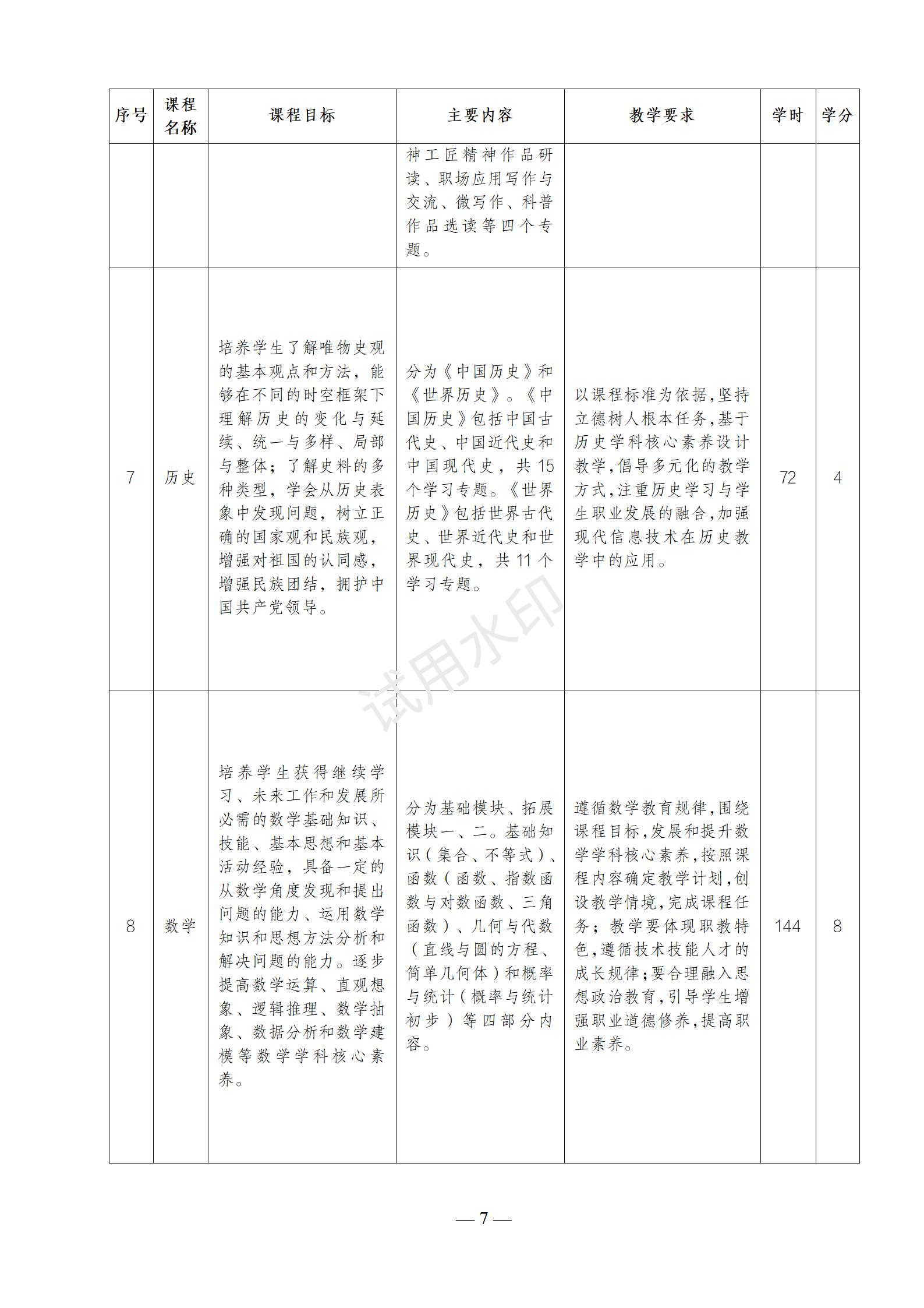 运动训练专业人才培养方案