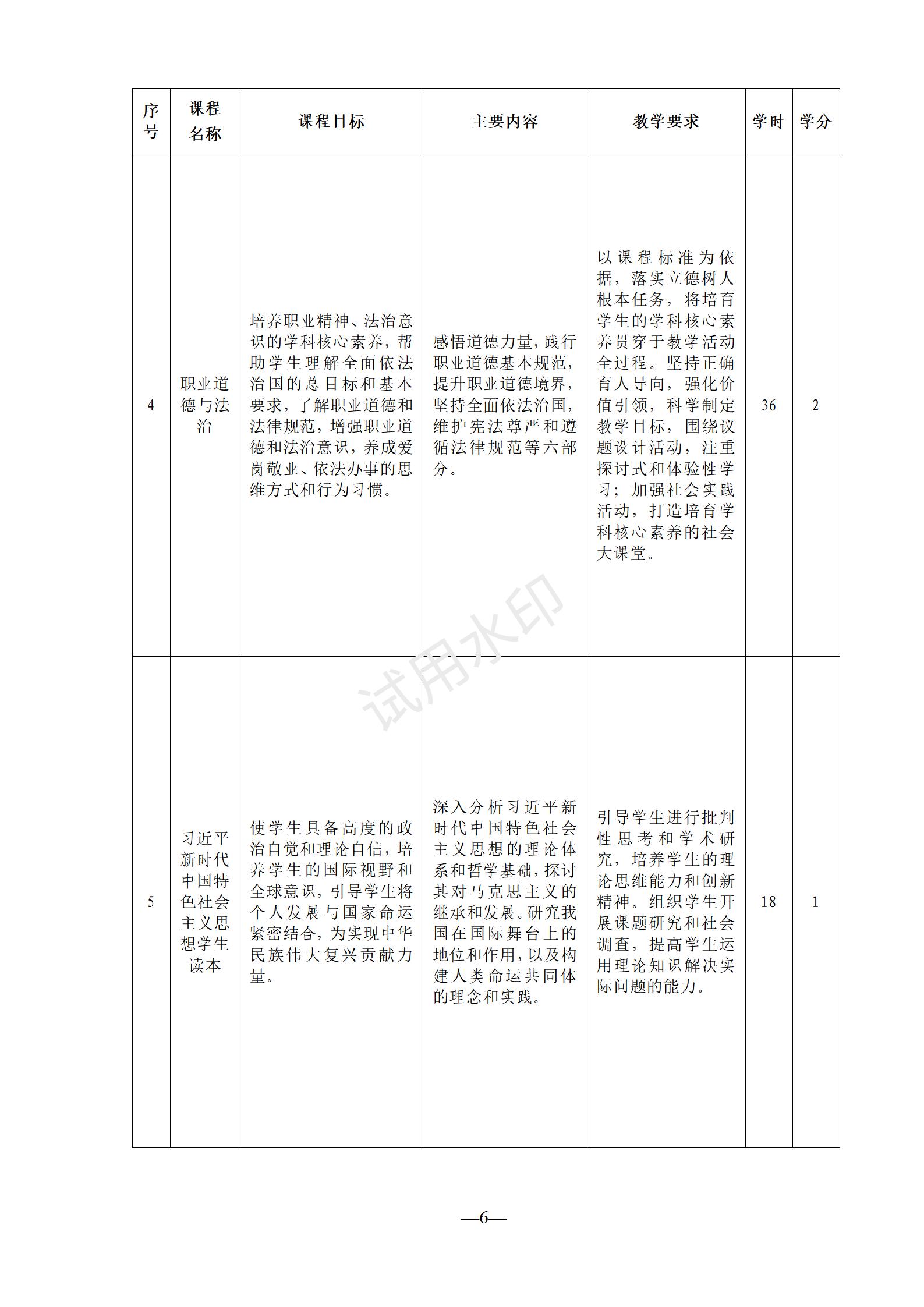 1767518569794350.jpg 工艺美术专业人才培养方案