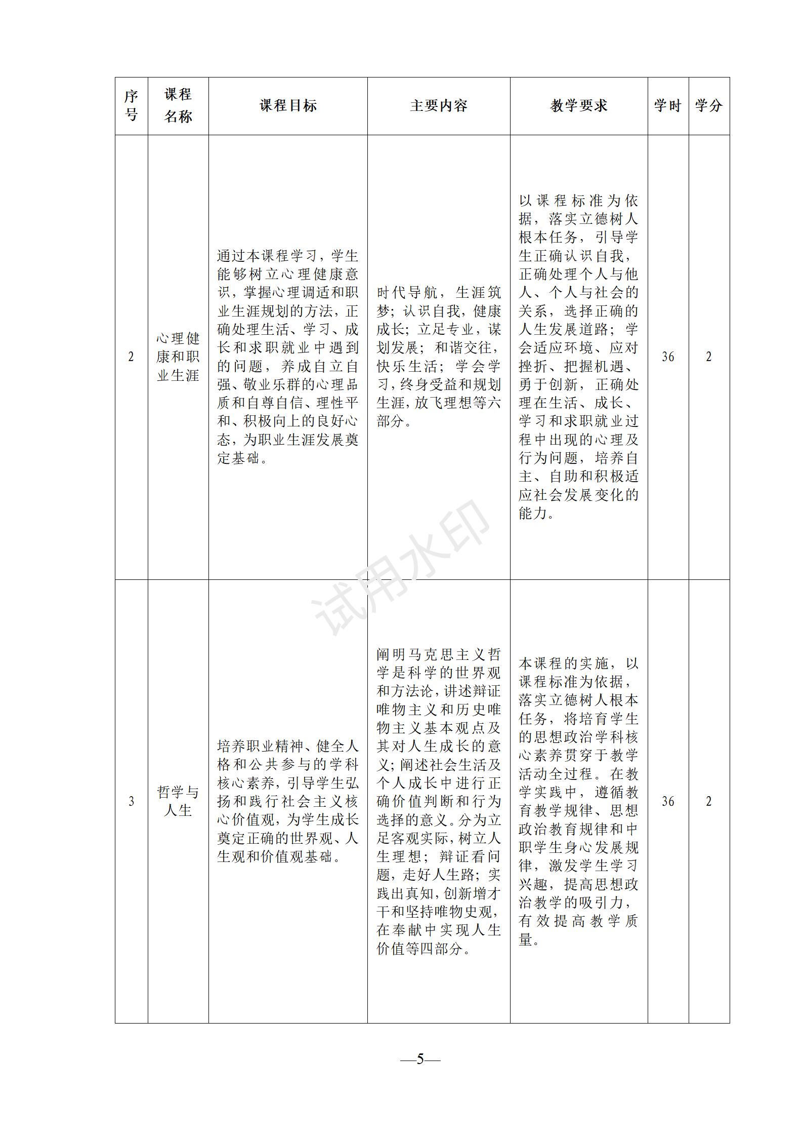 1767518569892047.jpg 工艺美术专业人才培养方案