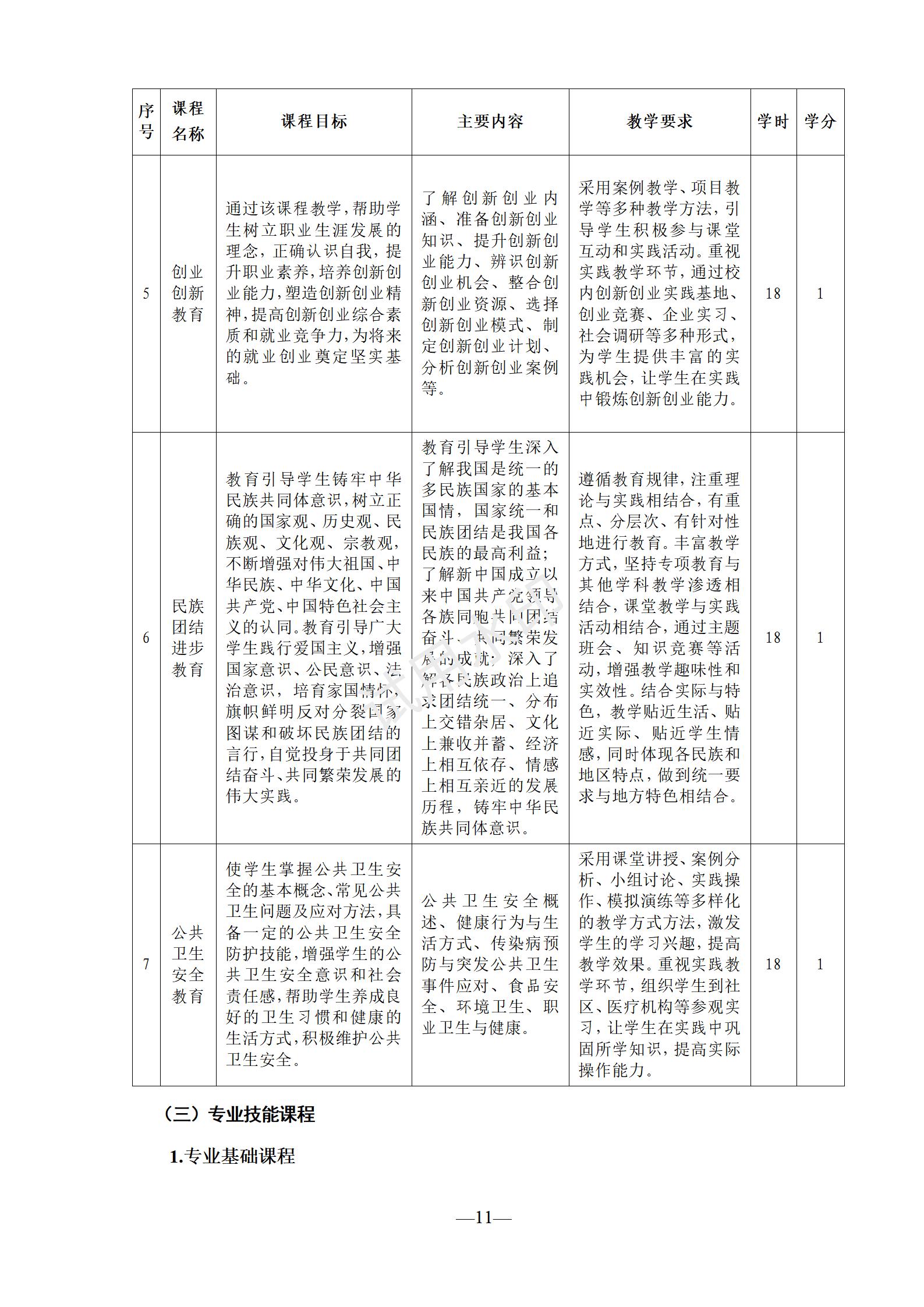 1767518570213228.jpg 工艺美术专业人才培养方案
