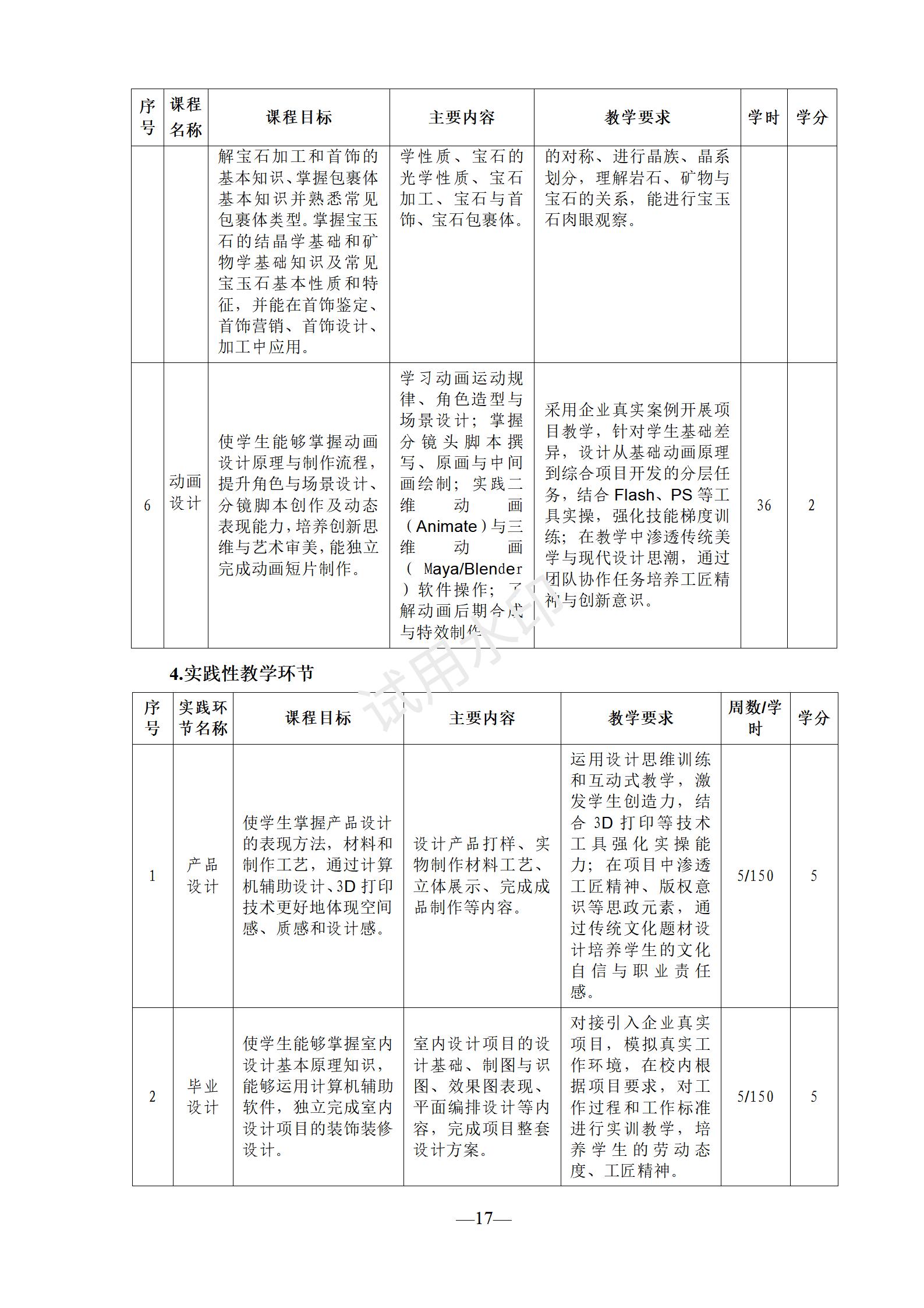 1767518571605475.jpg 工艺美术专业人才培养方案