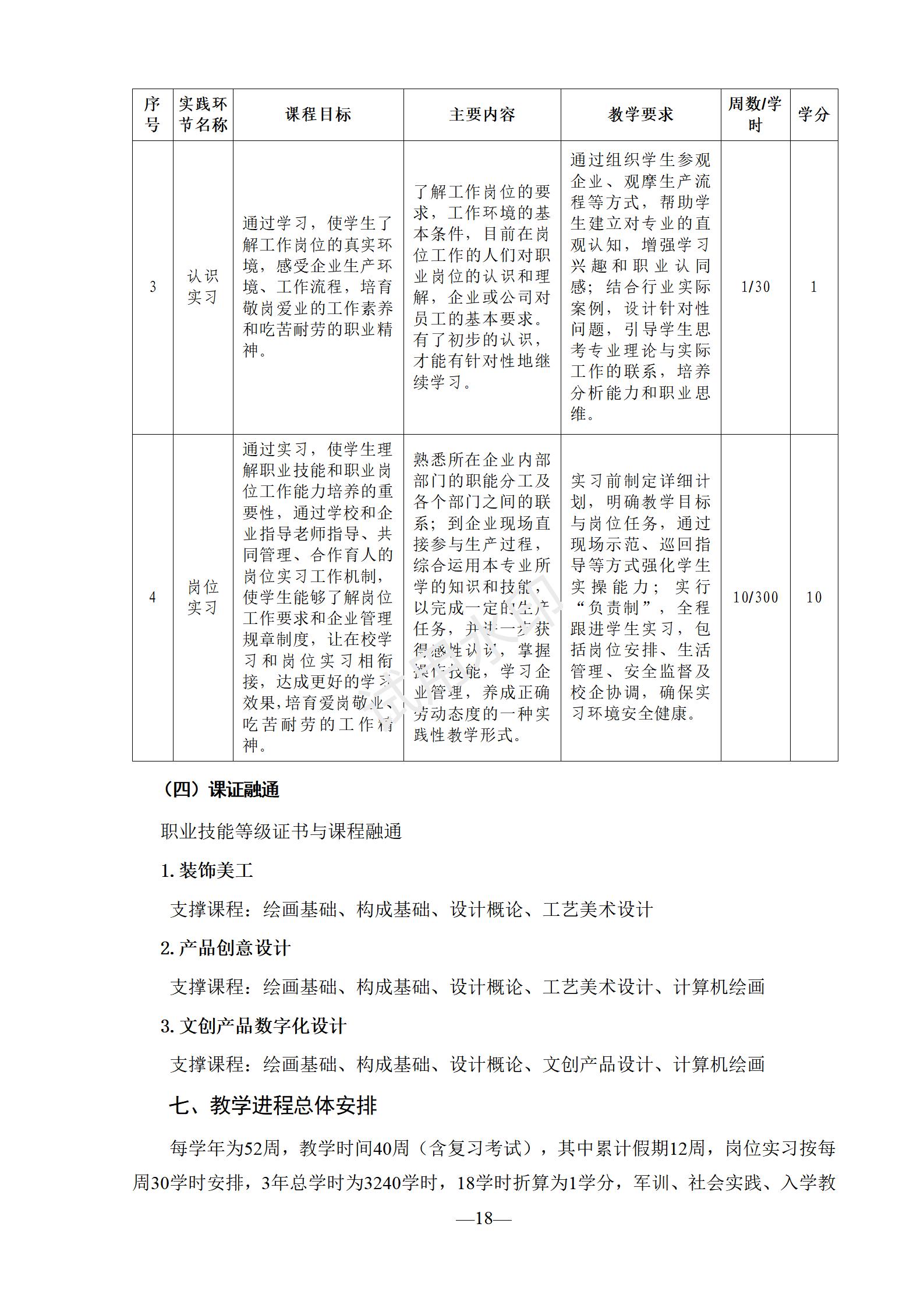 1767518571685410.jpg 工艺美术专业人才培养方案