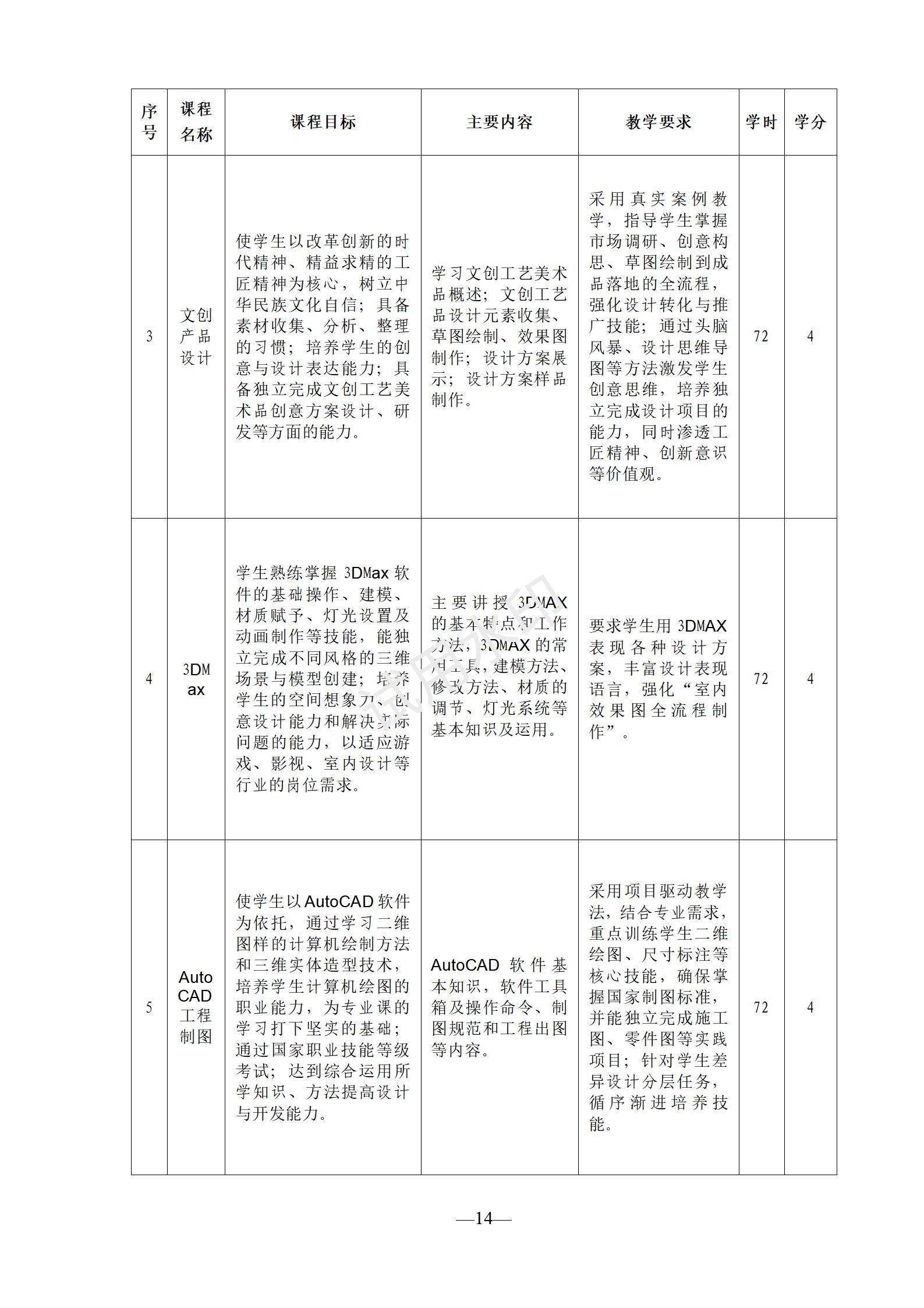 1767518571728434.jpg 工艺美术专业人才培养方案