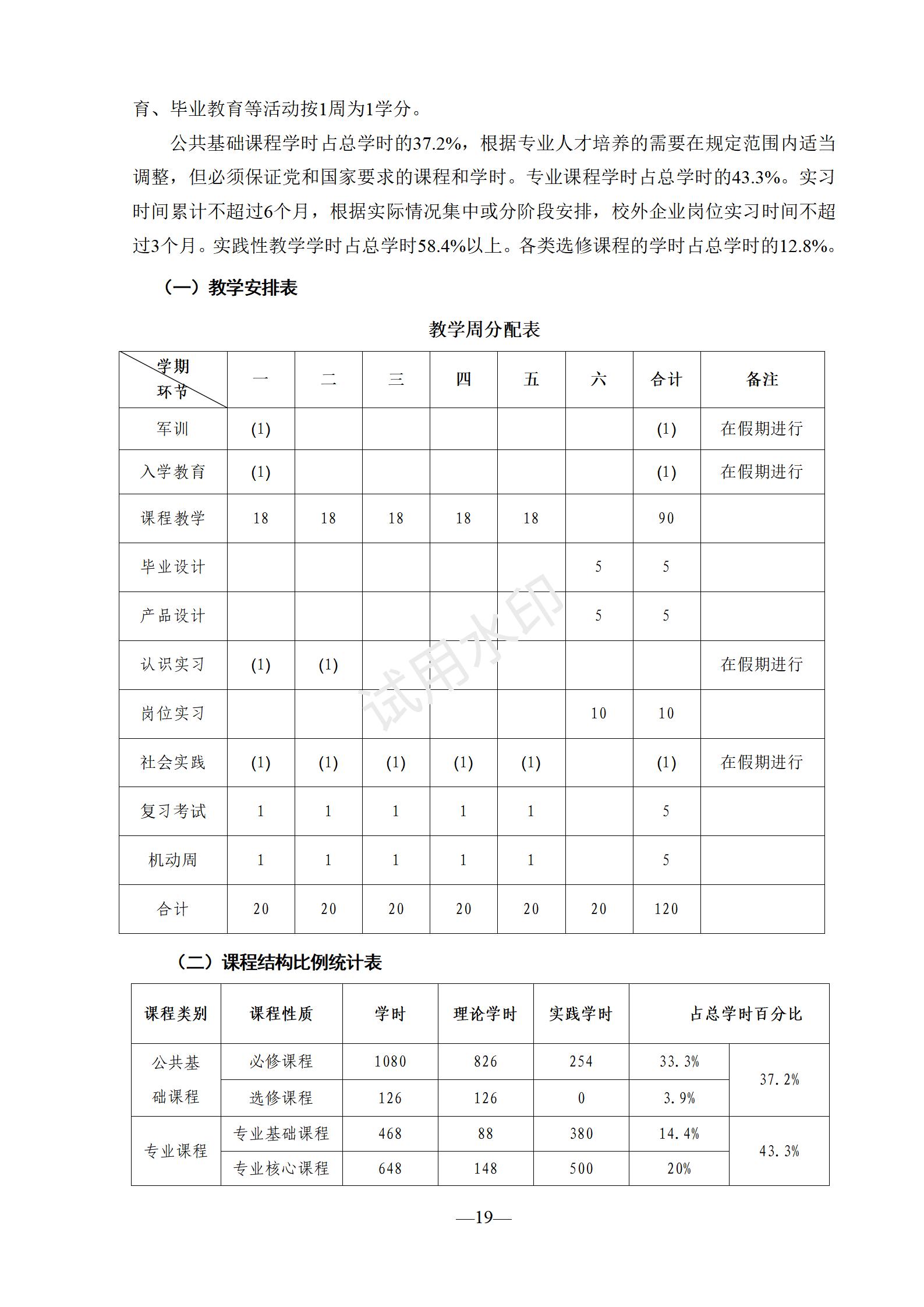 1767518571776165.jpg 工艺美术专业人才培养方案