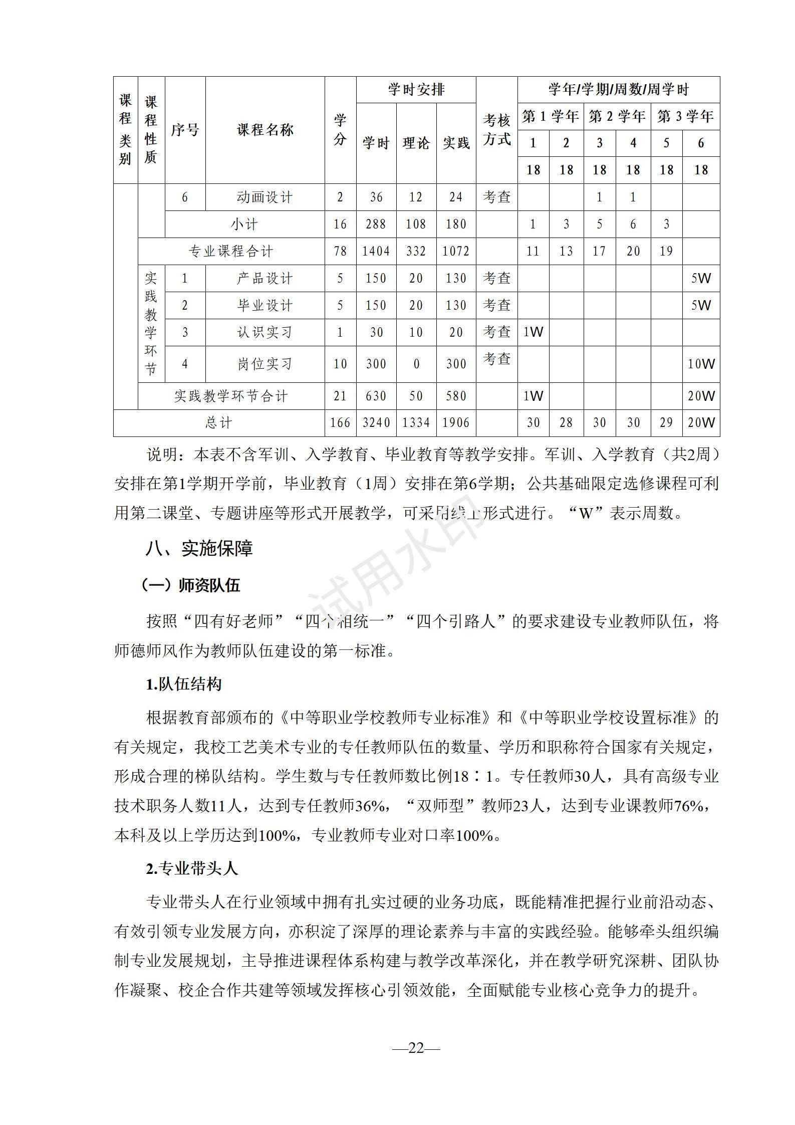1767518572310380.jpg 工艺美术专业人才培养方案