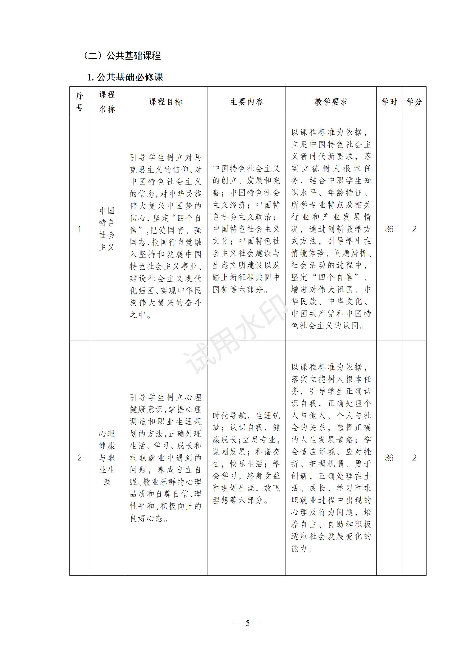1767518726799401.jpg 2025级首饰设计与制作(3+2)(玉雕方向)人才培养方案