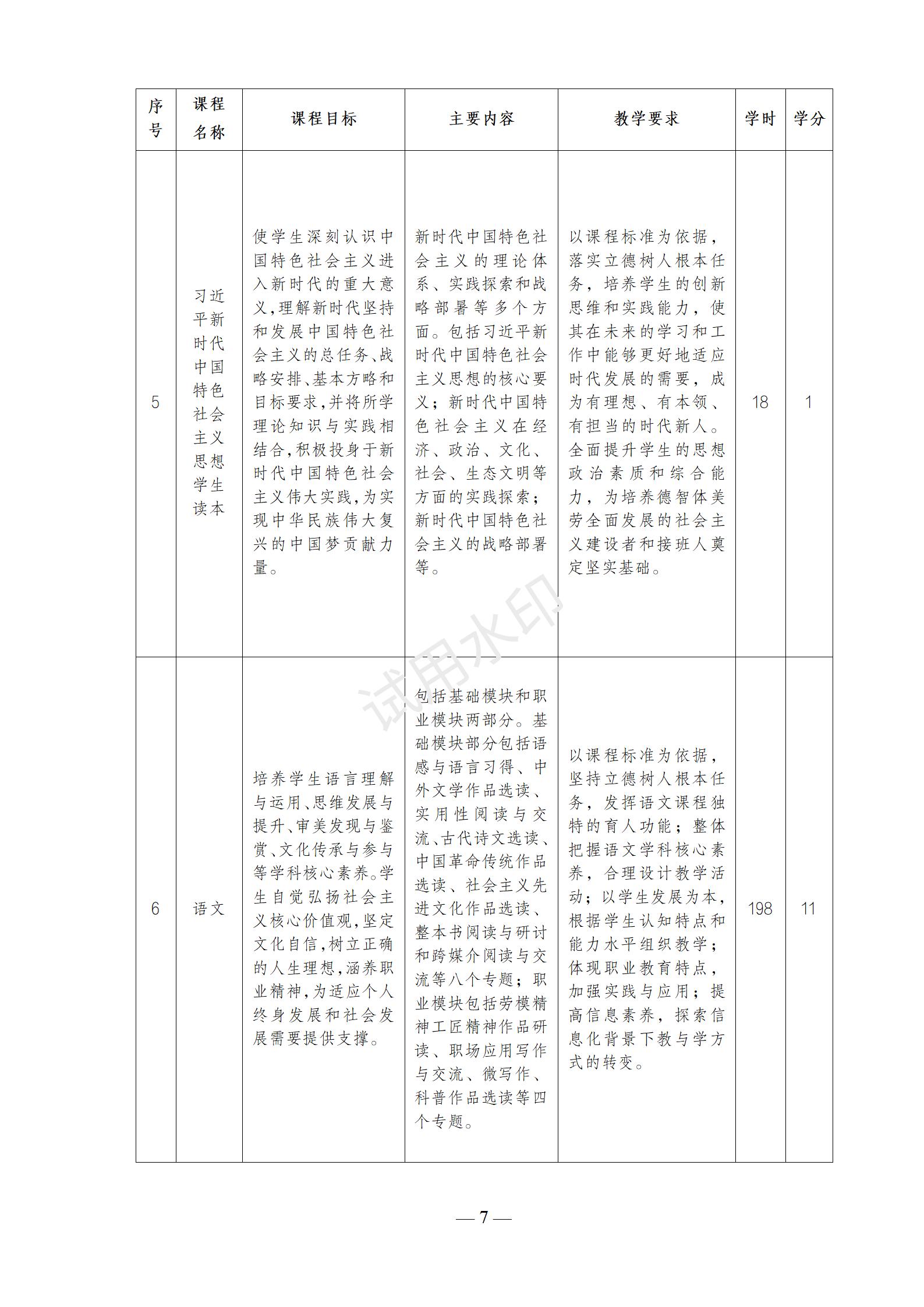 1767518727976534.jpg 2025级首饰设计与制作(3+2)(玉雕方向)人才培养方案