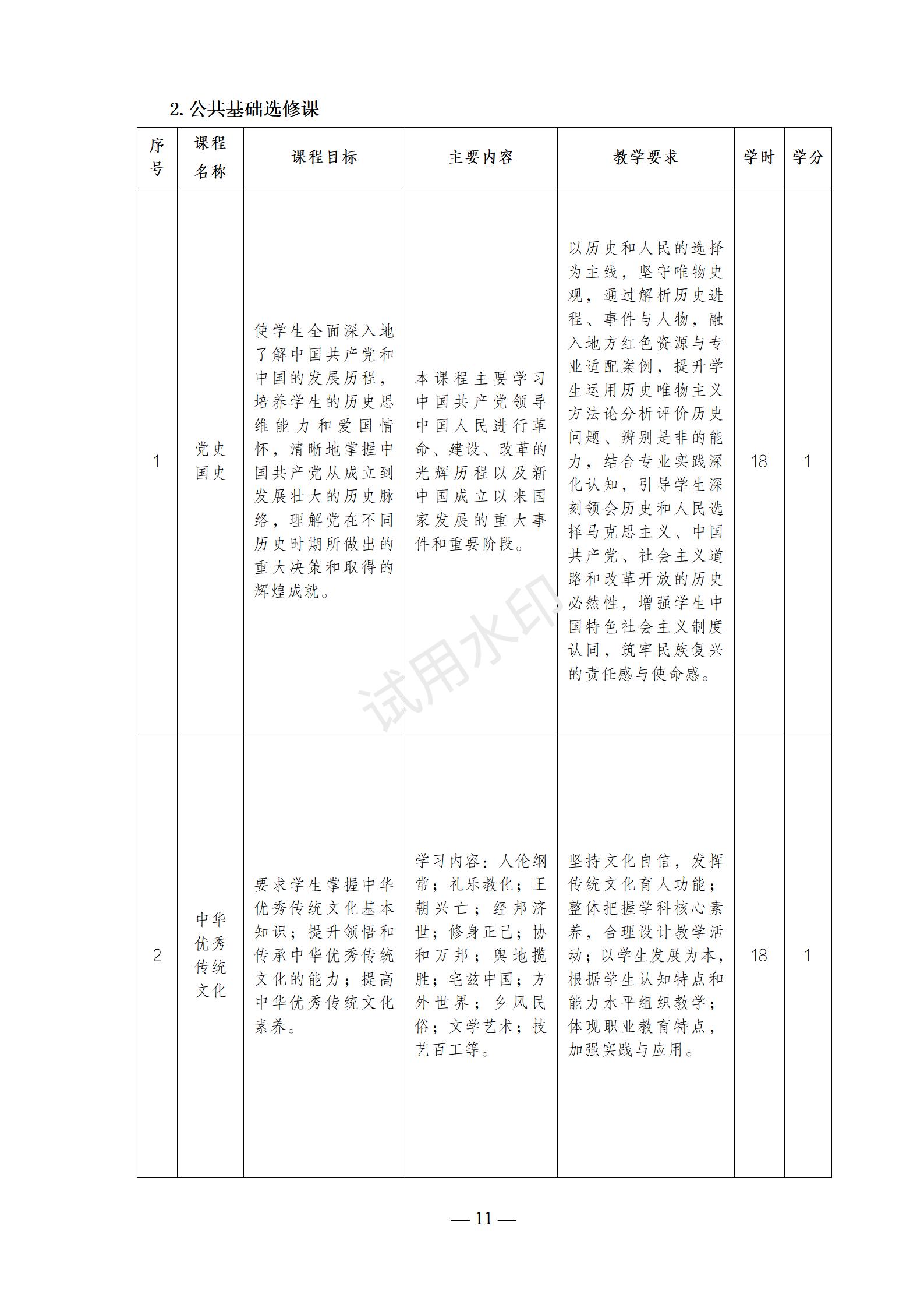 1767518728253491.jpg 2025级首饰设计与制作(3+2)(玉雕方向)人才培养方案