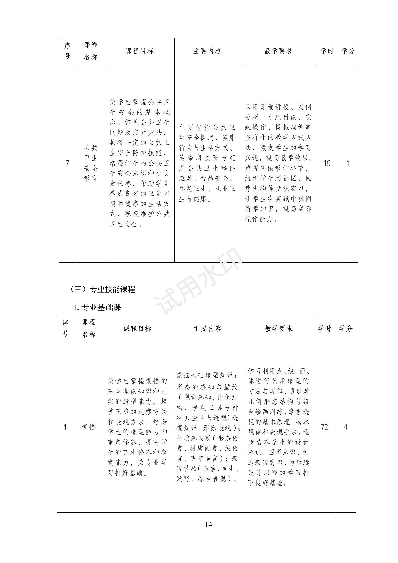1767518728572761.jpg 2025级首饰设计与制作(3+2)(玉雕方向)人才培养方案