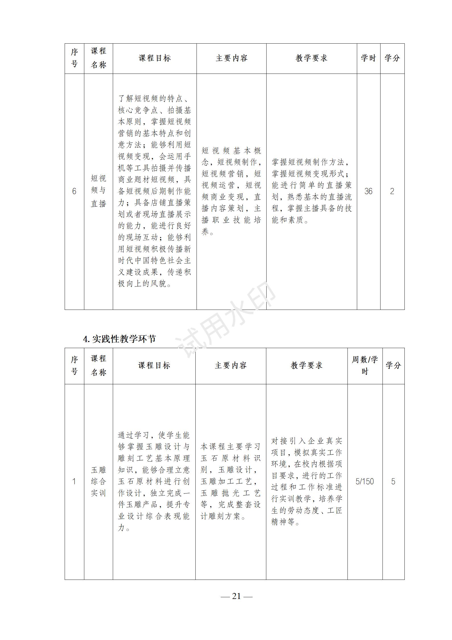 1767518731423524.jpg 2025级首饰设计与制作(3+2)(玉雕方向)人才培养方案