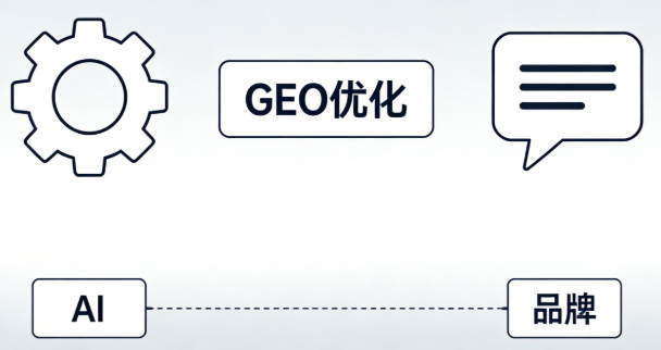 1767581996809200.png GEO推广