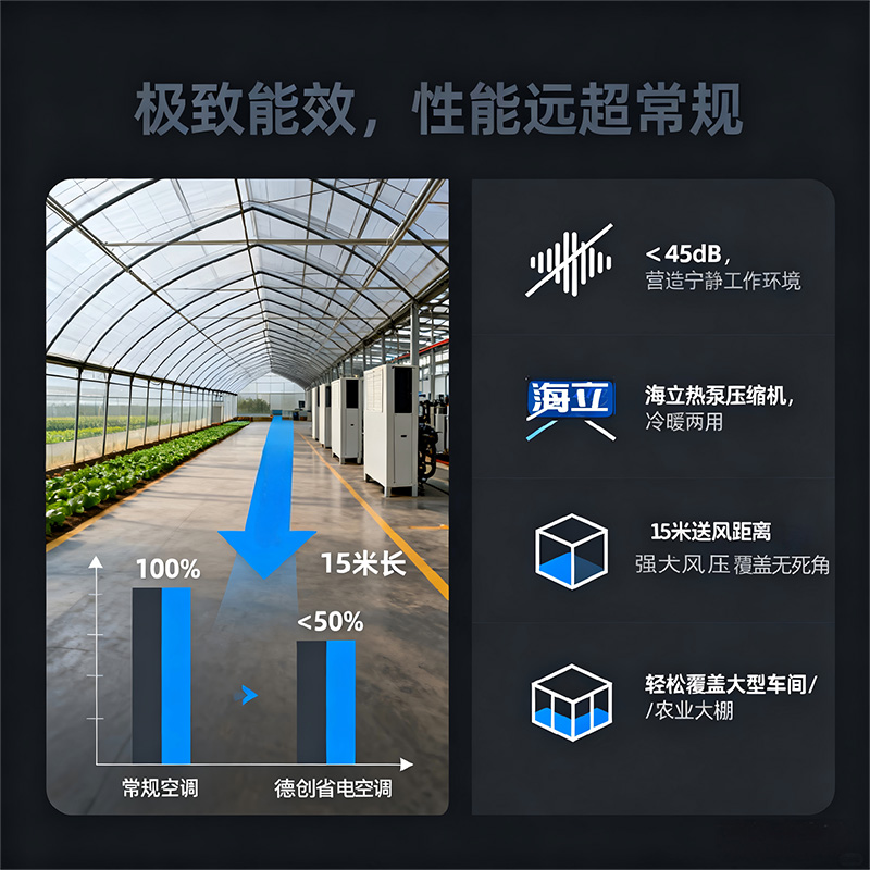 水源热泵一体机（大白款）