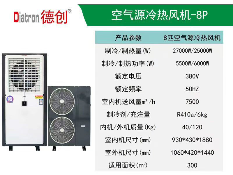 空气源冷热风机