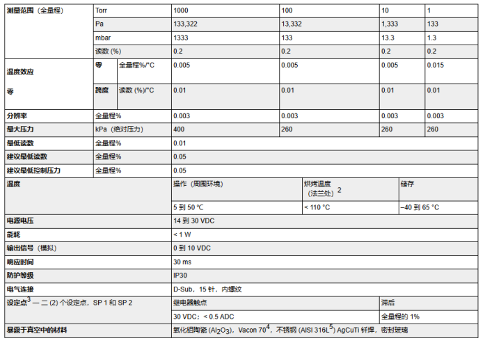 安捷伦真空计 CDG-500