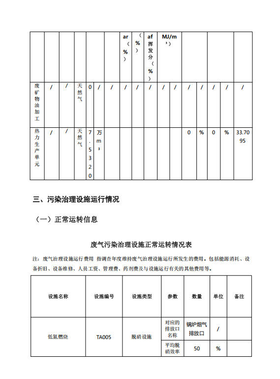 1767663798253811.jpg 排污许可执行报告