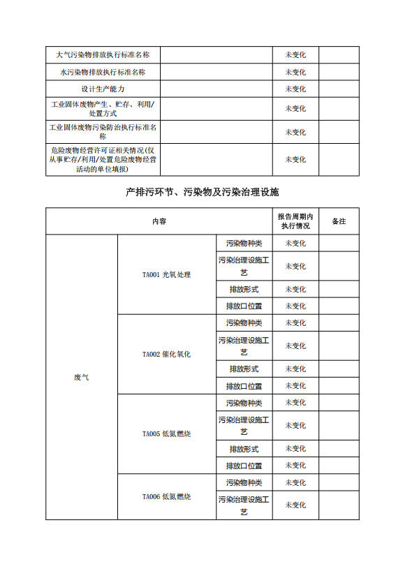 1767663798342342.jpg 排污许可执行报告