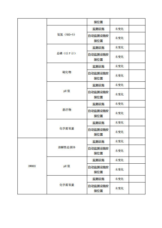 1767663798470906.jpg 排污许可执行报告