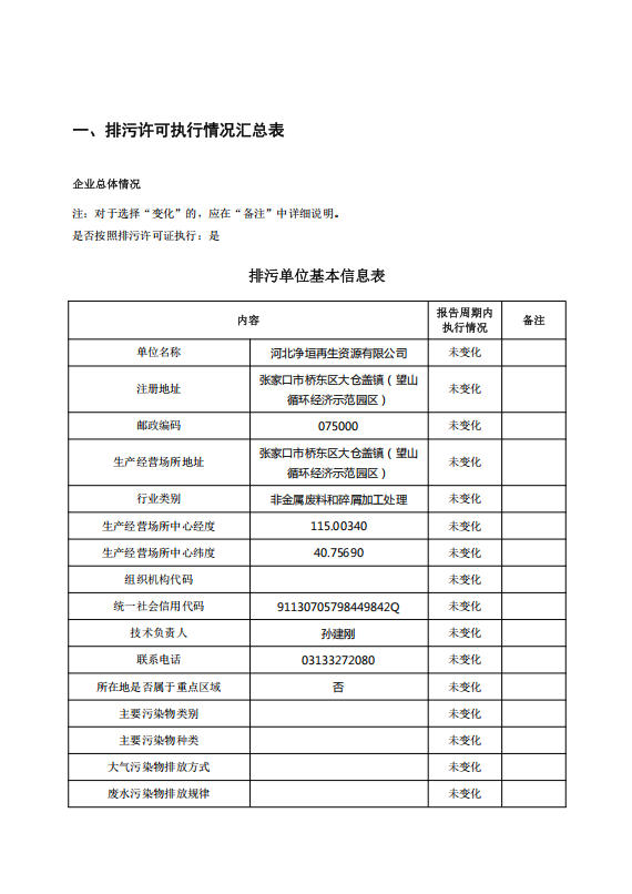 1767663798493750.jpg 排污许可执行报告